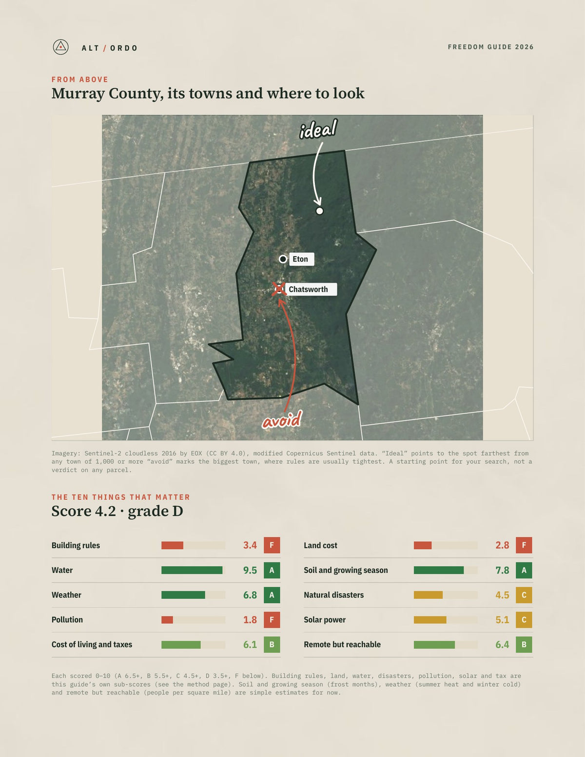 Murray County, Georgia Off-Grid Guide 2026 from above
