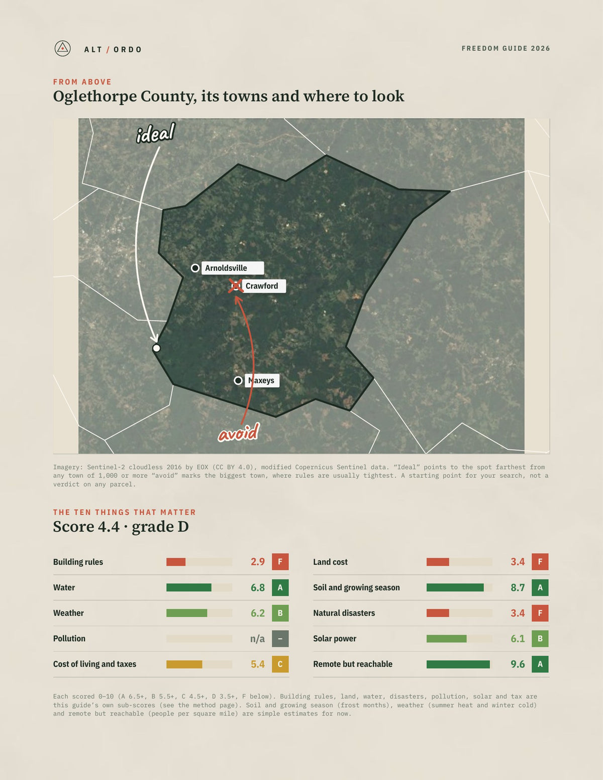 Oglethorpe County, Georgia Off-Grid Guide 2026 from above