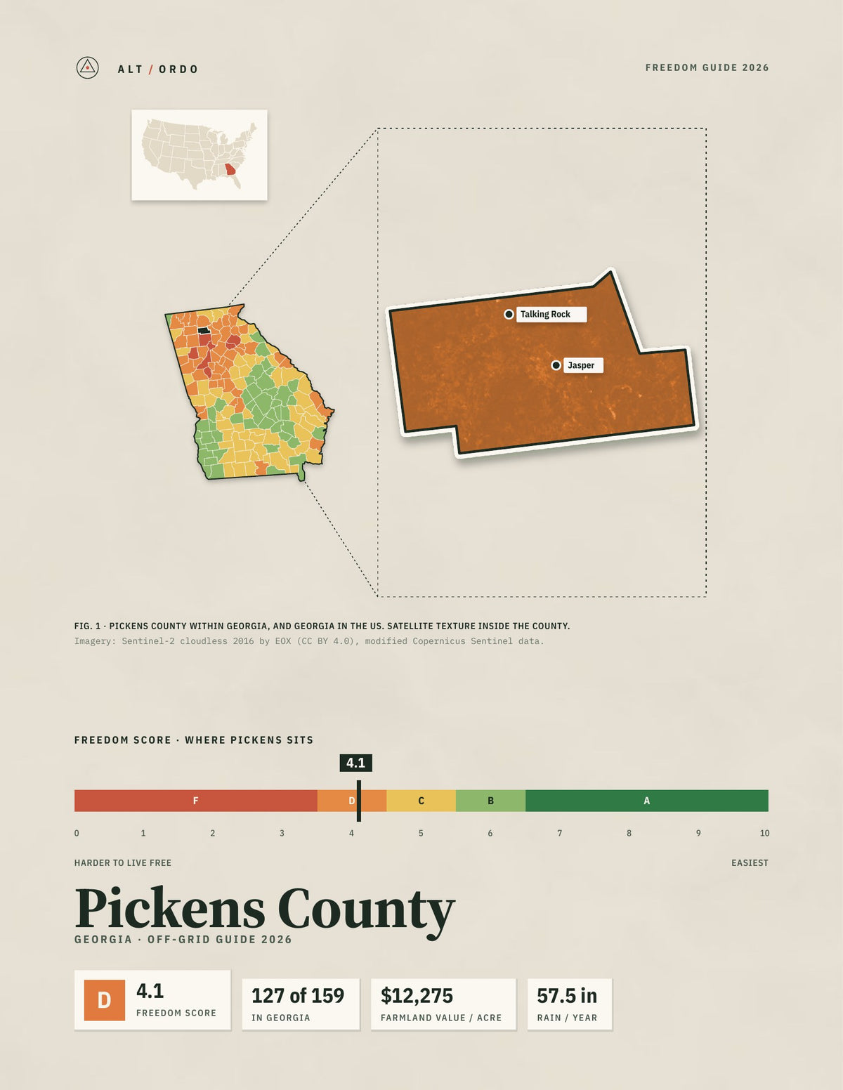 Pickens County, Georgia Off-Grid Guide 2026