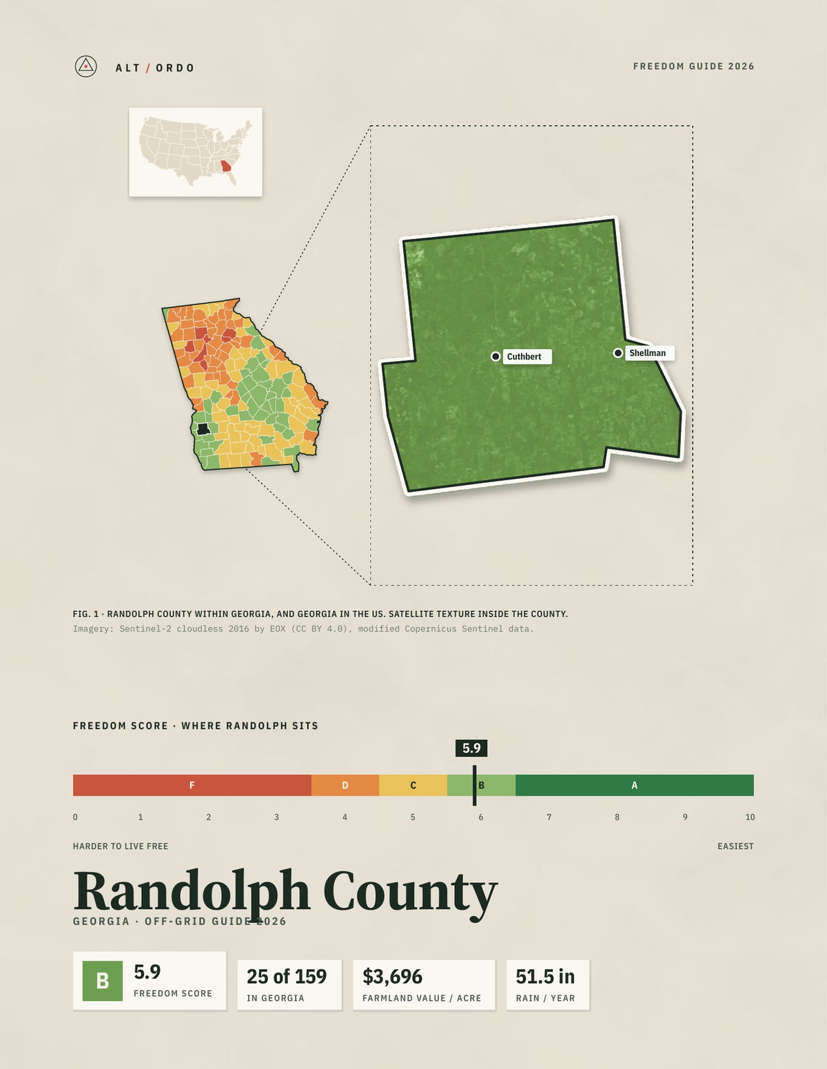 Randolph County, Georgia Off-Grid Guide 2026