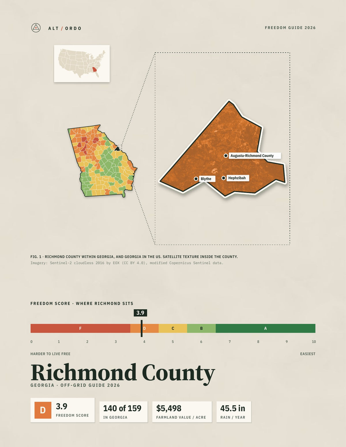 Richmond County, Georgia Off-Grid Guide 2026