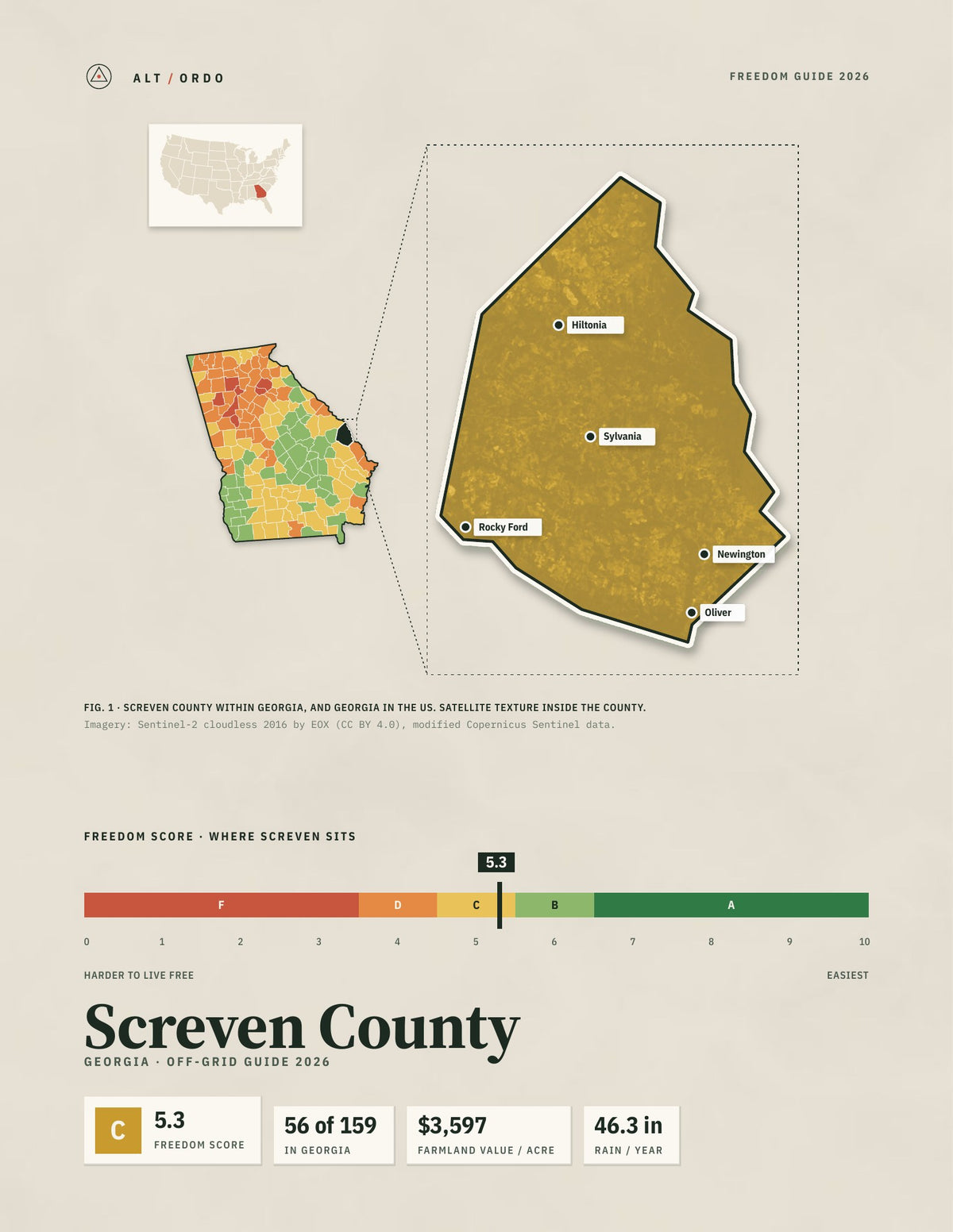 Screven County, Georgia Off-Grid Guide 2026