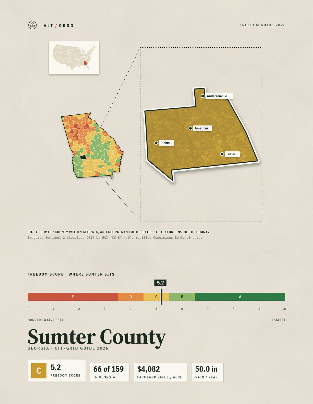 Sumter County, Georgia Off-Grid Guide 2026
