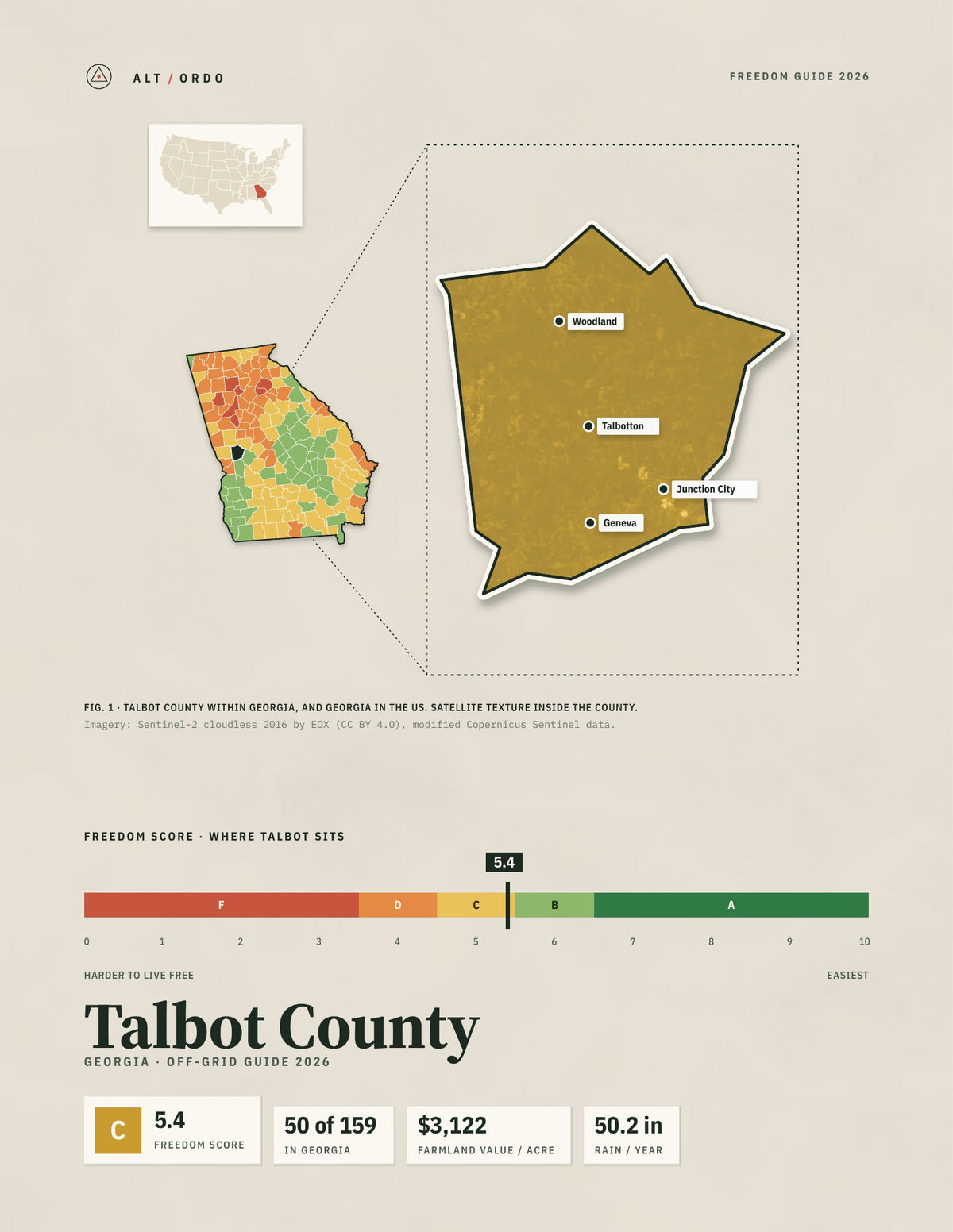 Talbot County, Georgia Off-Grid Guide 2026