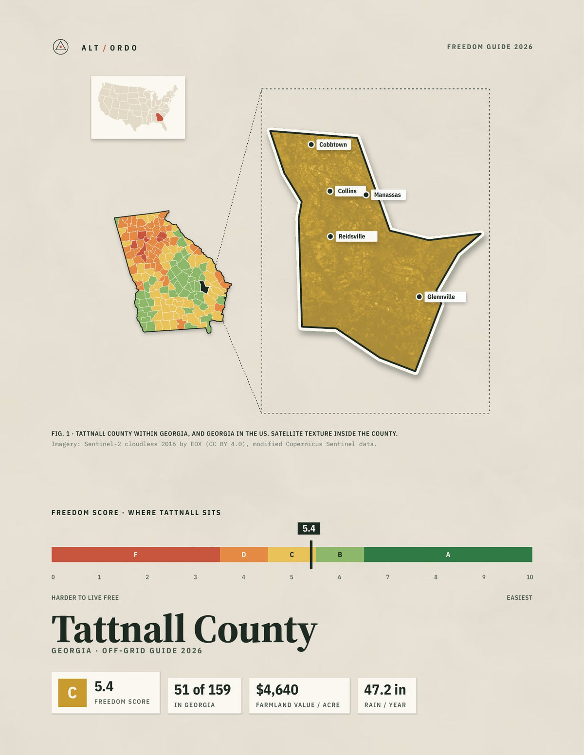 Tattnall County, Georgia Off-Grid Guide 2026