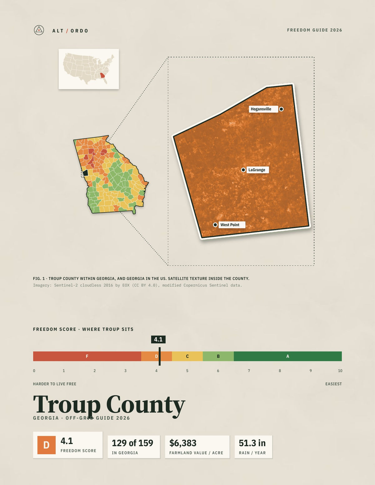 Troup County, Georgia Off-Grid Guide 2026