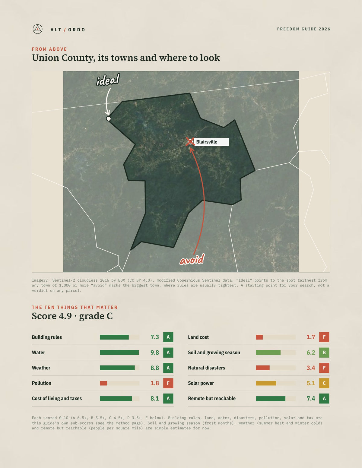 Union County, Georgia Off-Grid Guide 2026 from above