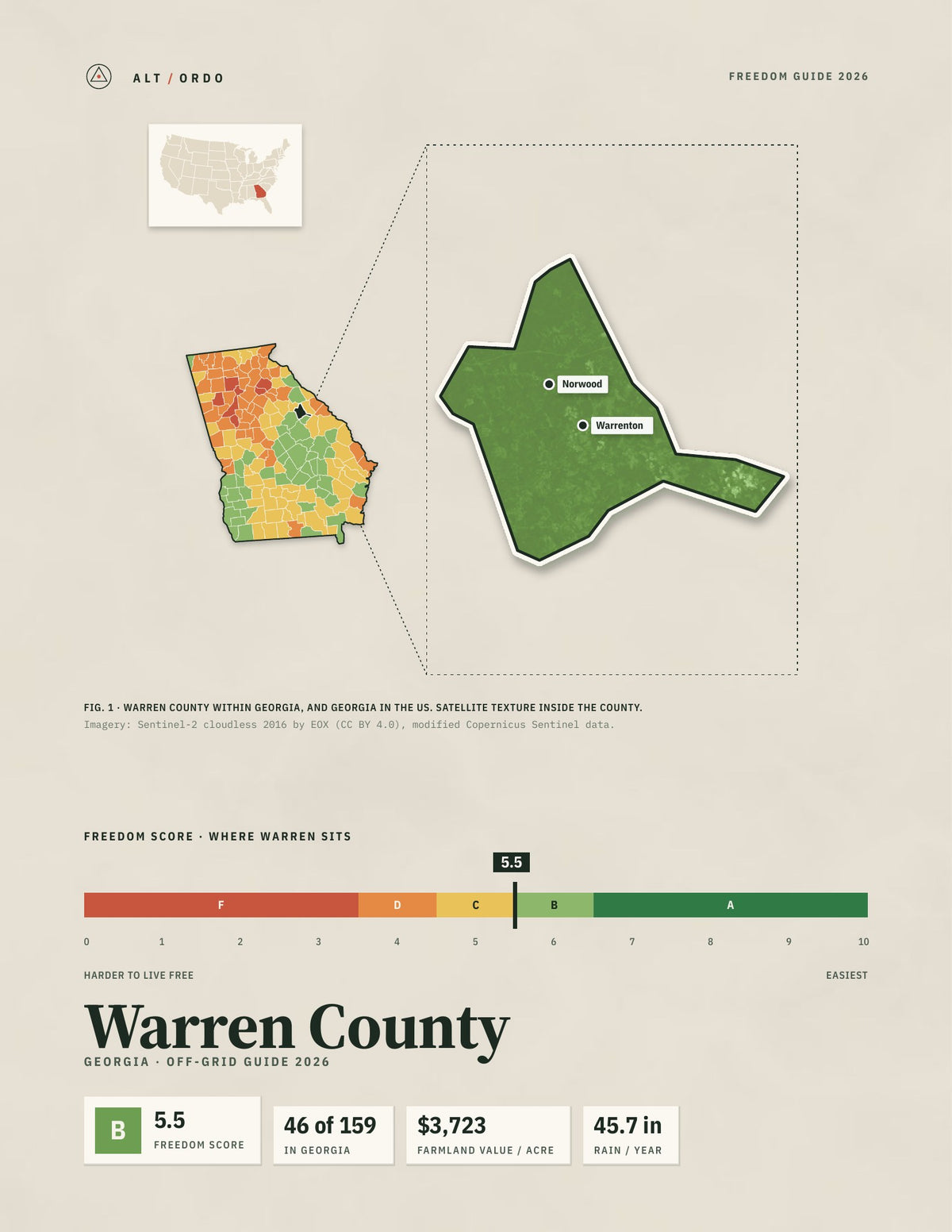 Warren County, Georgia Off-Grid Guide 2026
