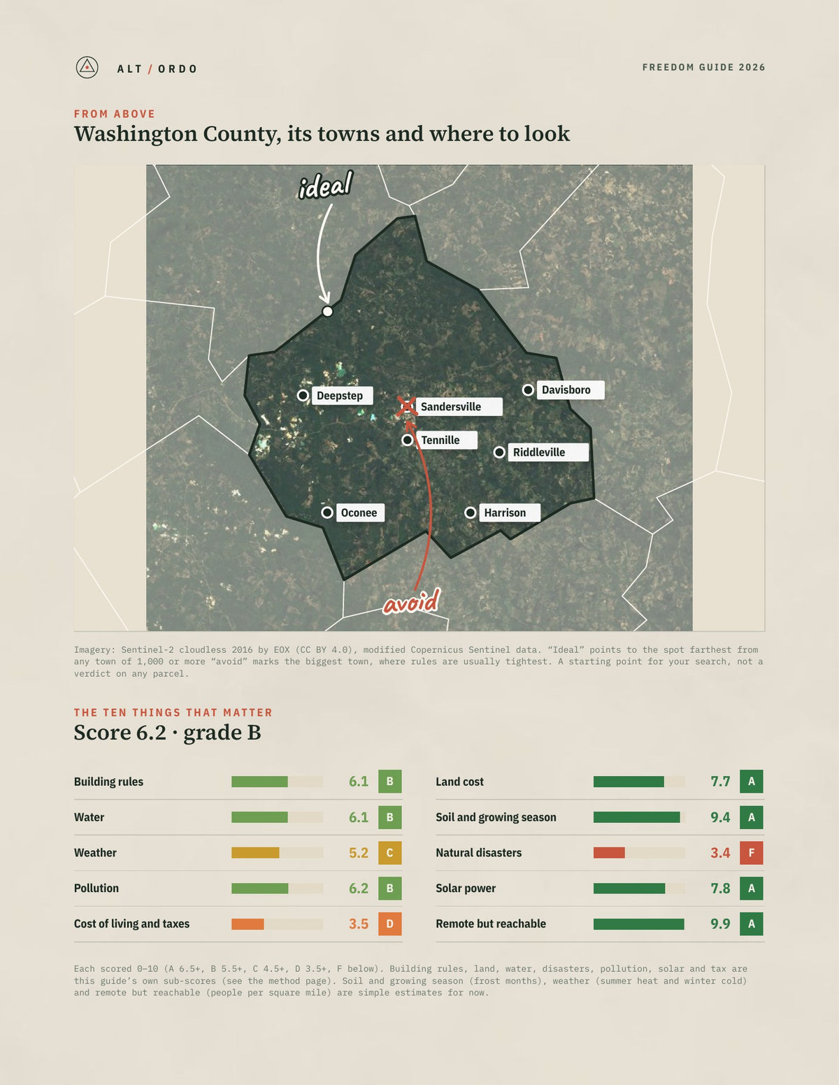 Washington County, Georgia Off-Grid Guide 2026 from above