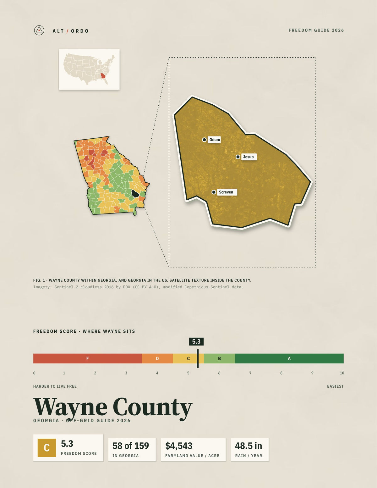 Wayne County, Georgia Off-Grid Guide 2026