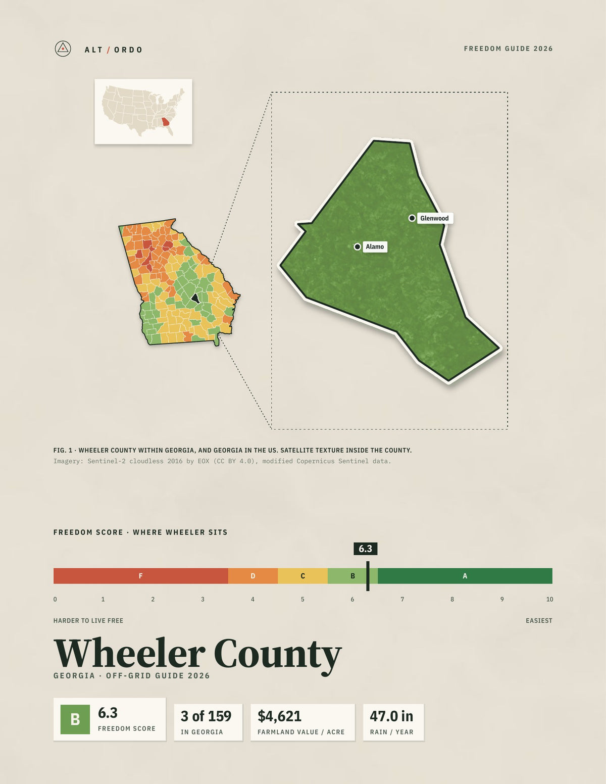 Wheeler County, Georgia Off-Grid Guide 2026