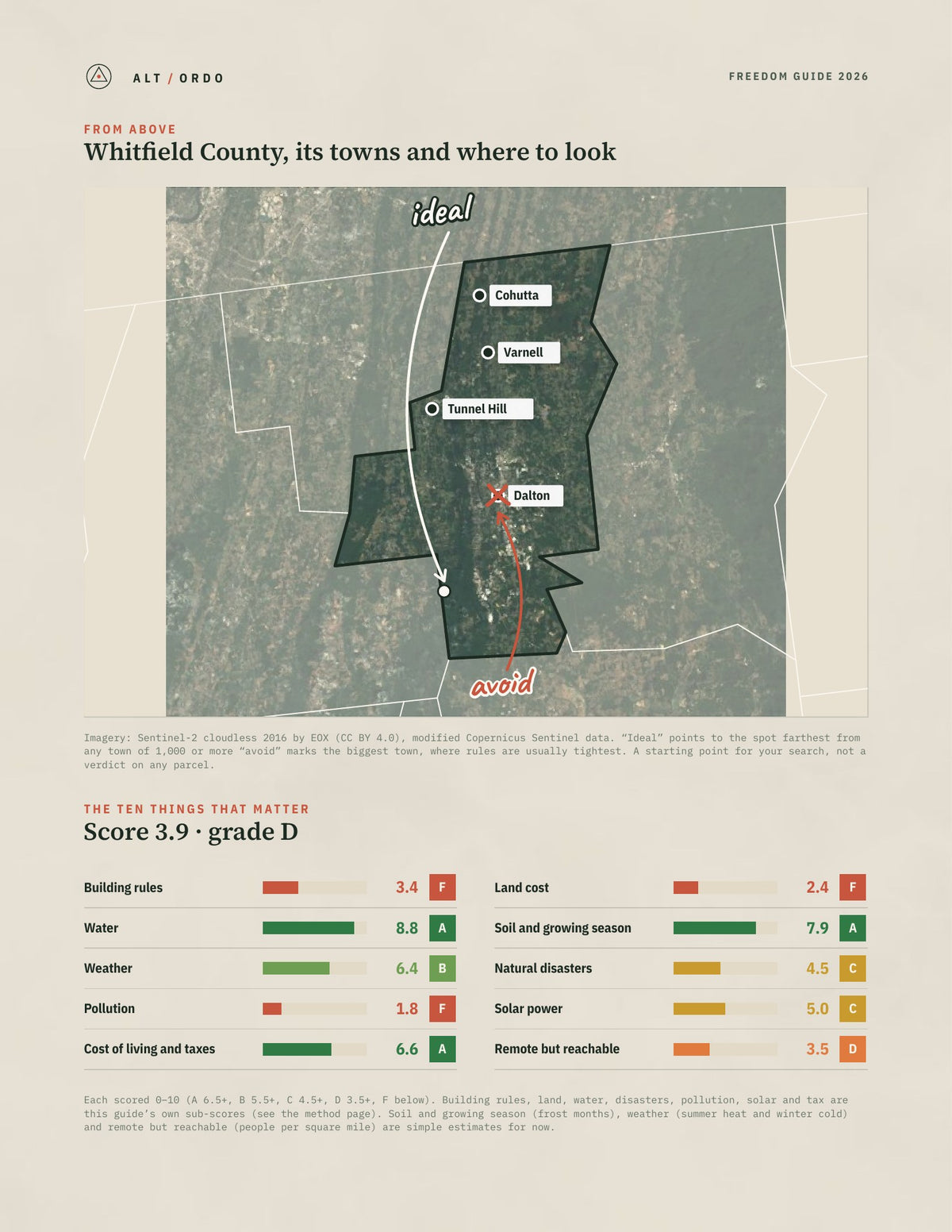 Whitfield County, Georgia Off-Grid Guide 2026 from above