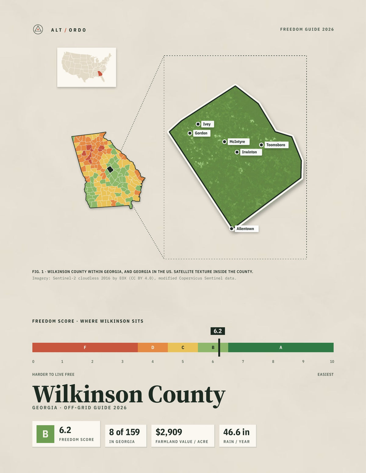 Wilkinson County, Georgia Off-Grid Guide 2026