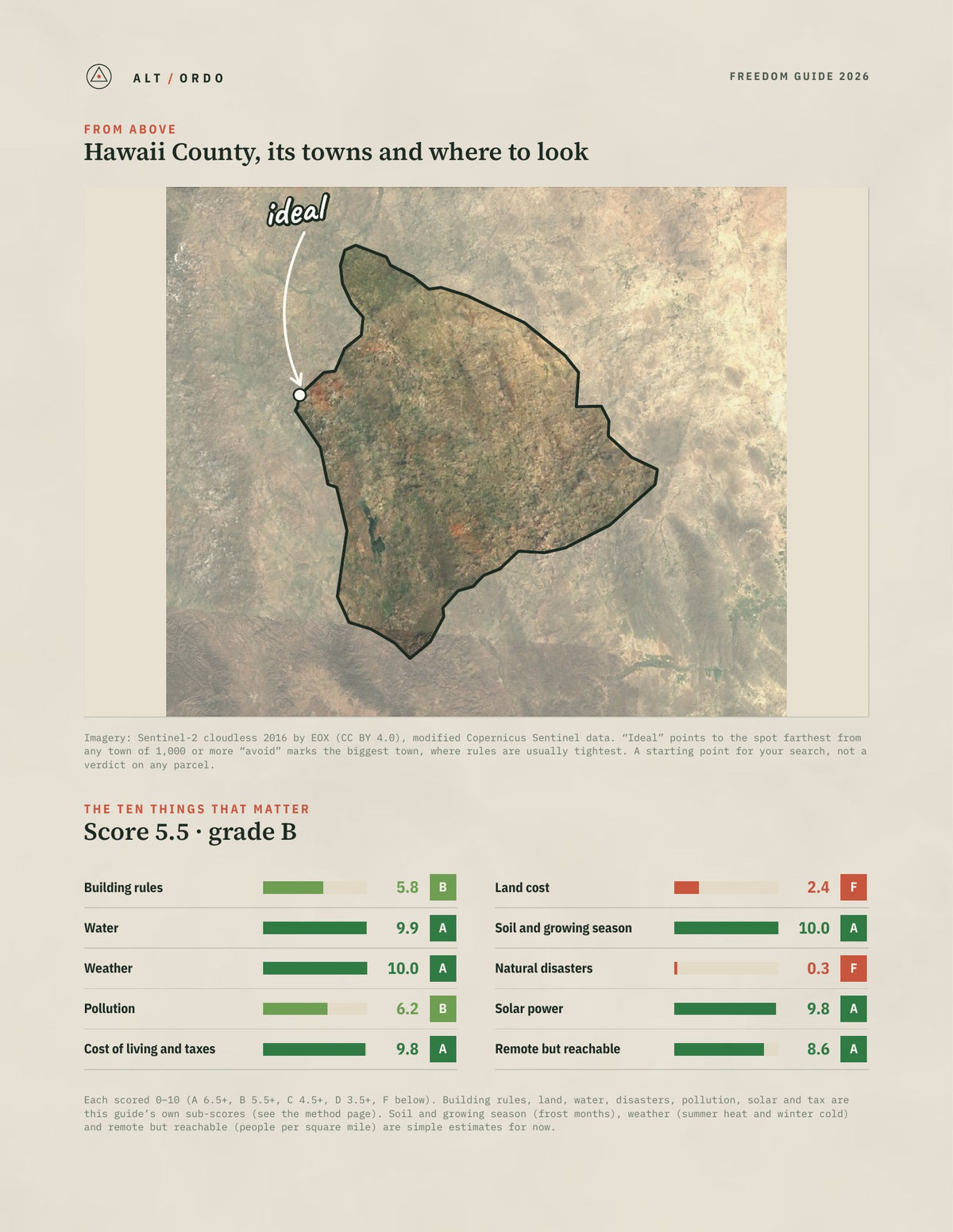 Hawaii County, Hawaii Off-Grid Guide 2026 from above