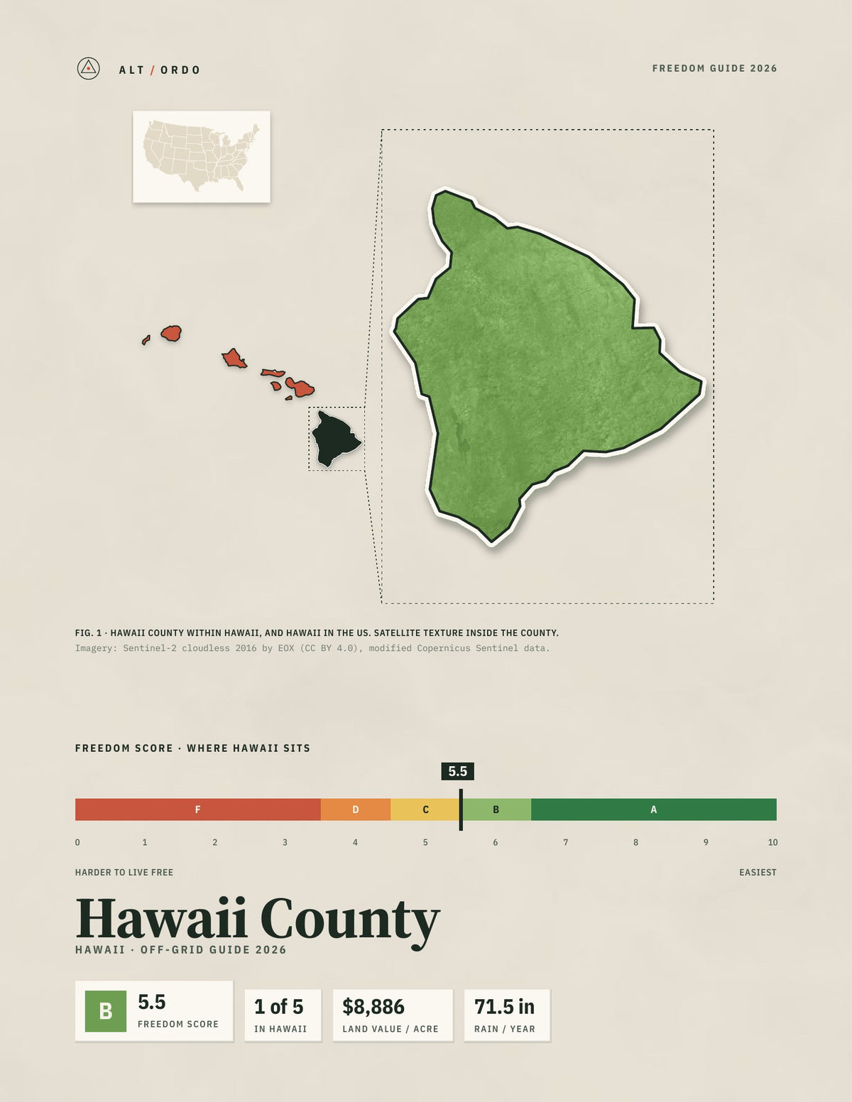 Hawaii County, Hawaii Off-Grid Guide 2026