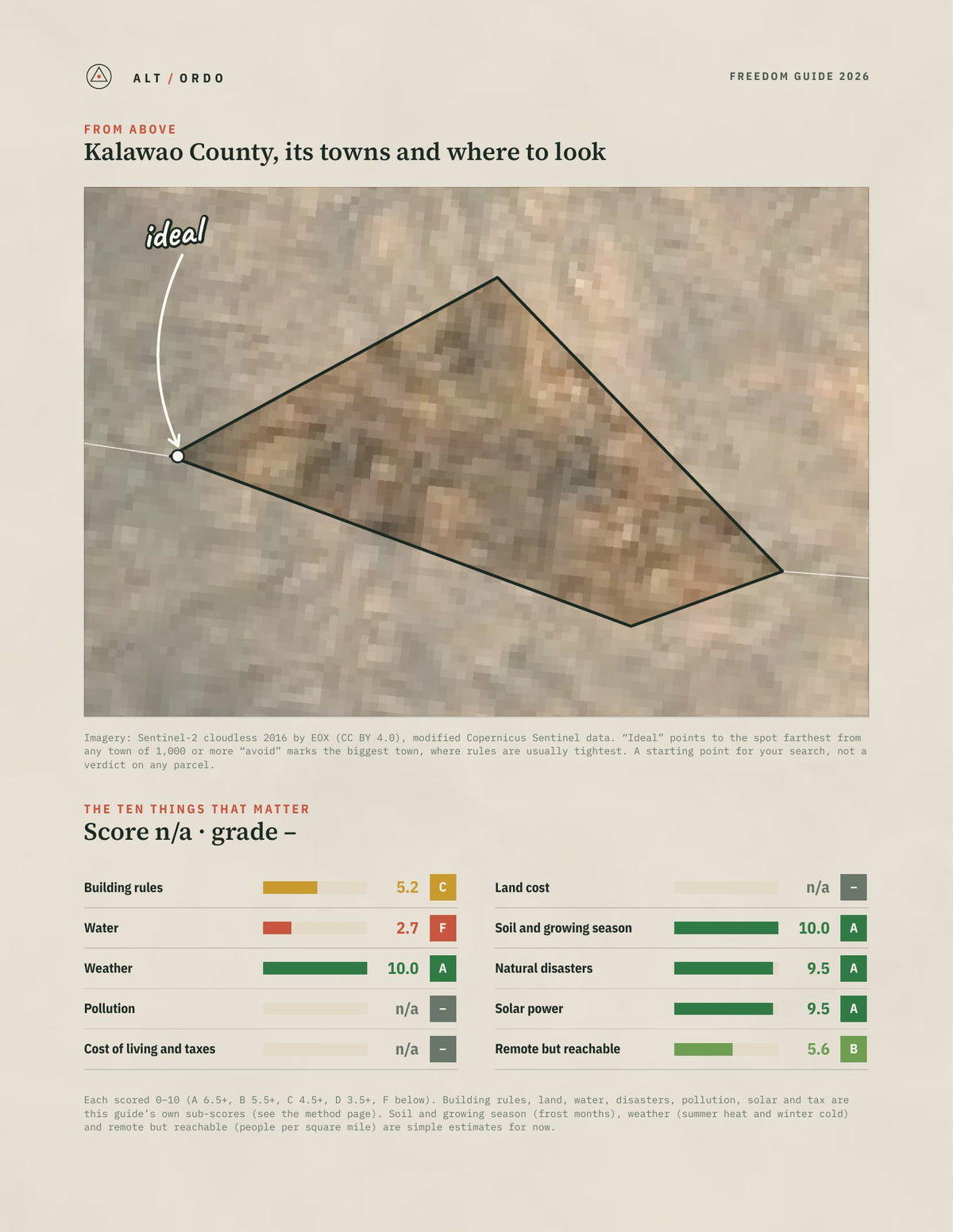 Kalawao County, Hawaii Off-Grid Guide 2026 from above