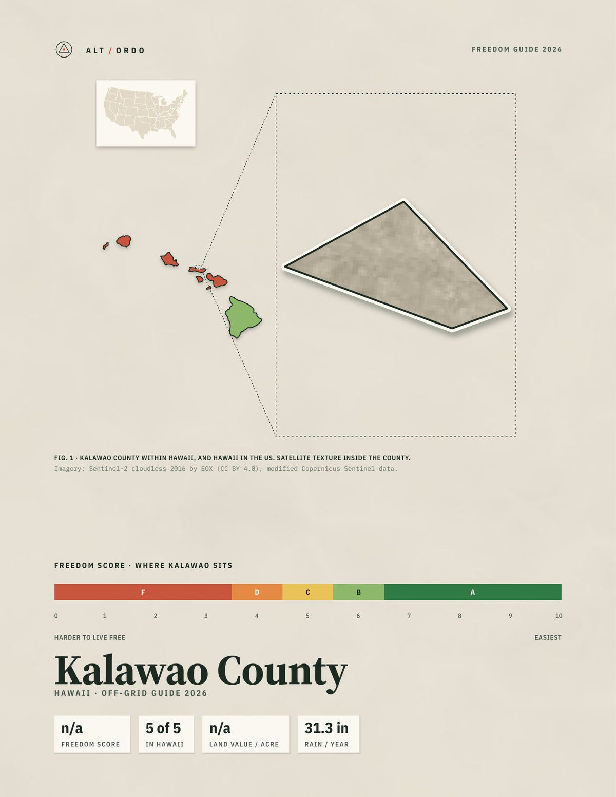 Kalawao County, Hawaii Off-Grid Guide 2026