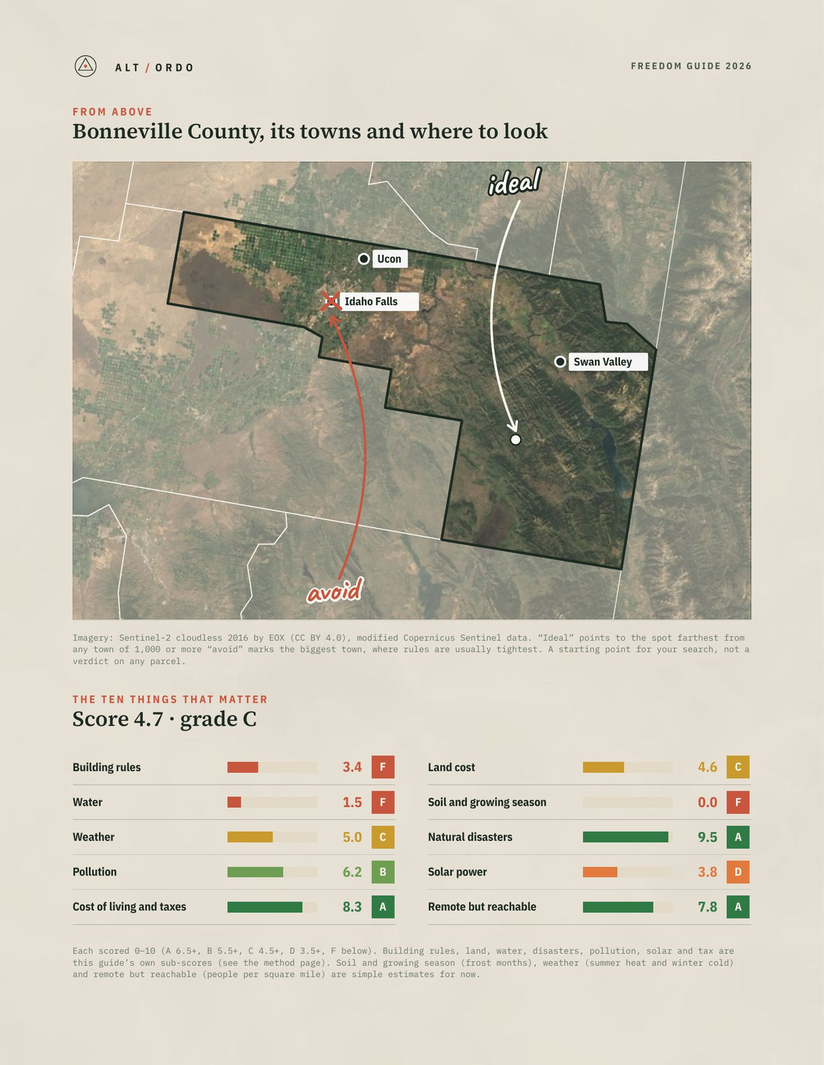 Bonneville County, Idaho Off-Grid Guide 2026 from above