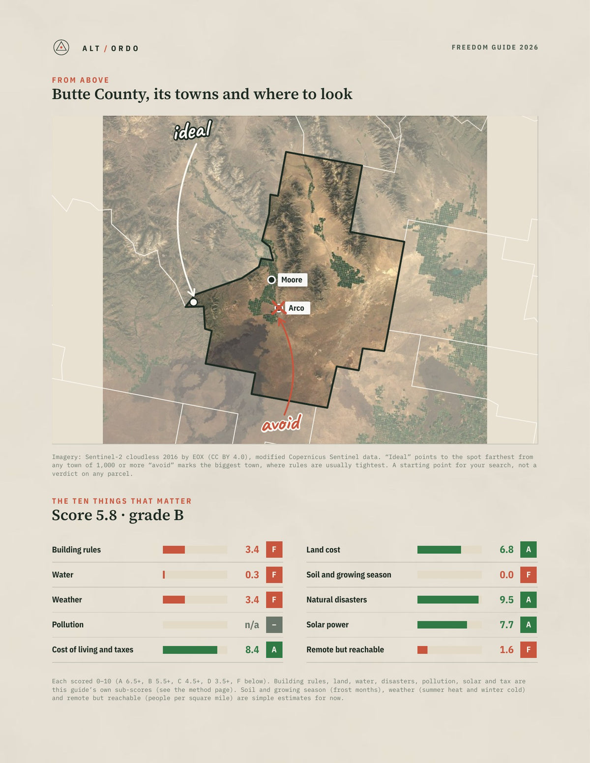 Butte County, Idaho Off-Grid Guide 2026 from above