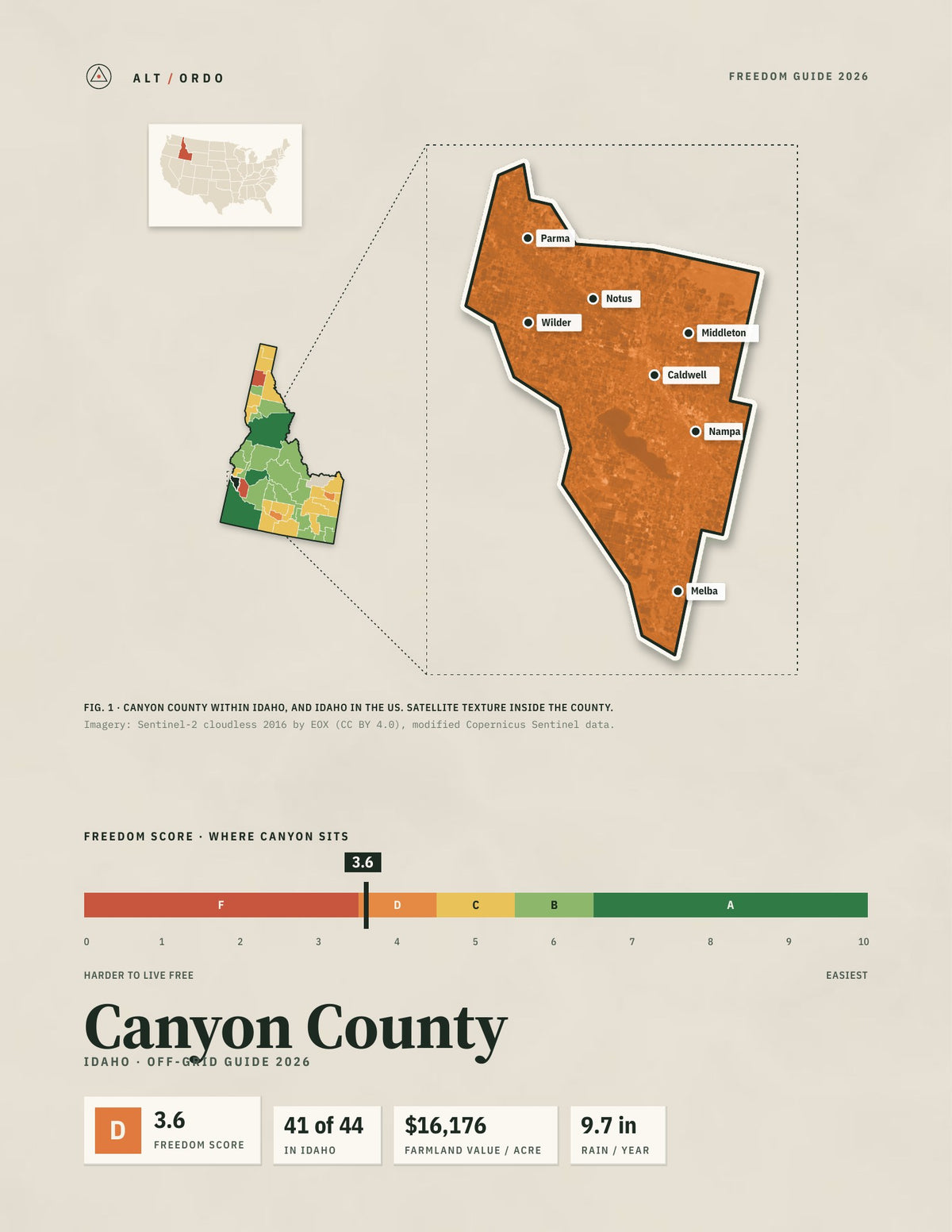 Canyon County, Idaho Off-Grid Guide 2026