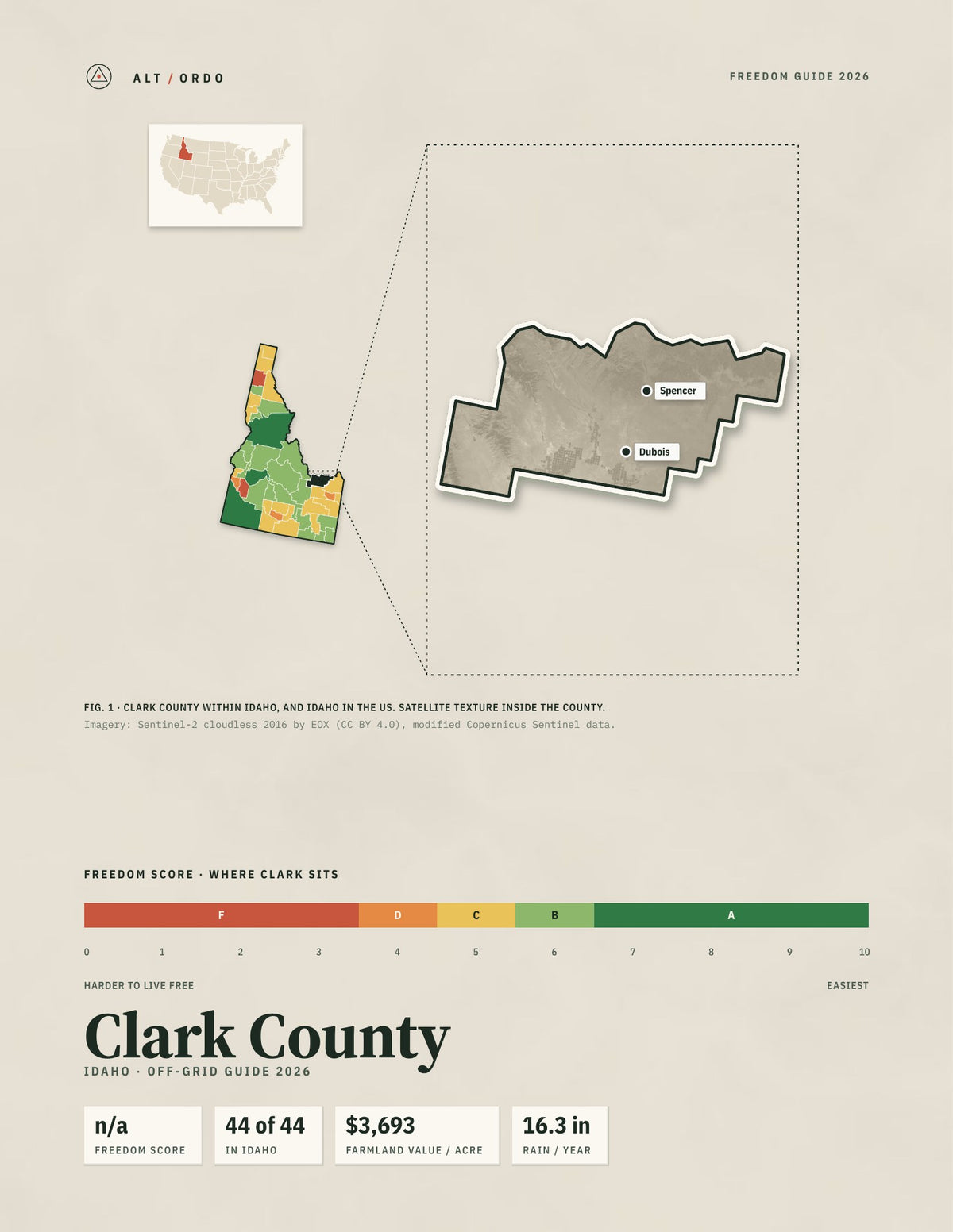 Clark County, Idaho Off-Grid Guide 2026