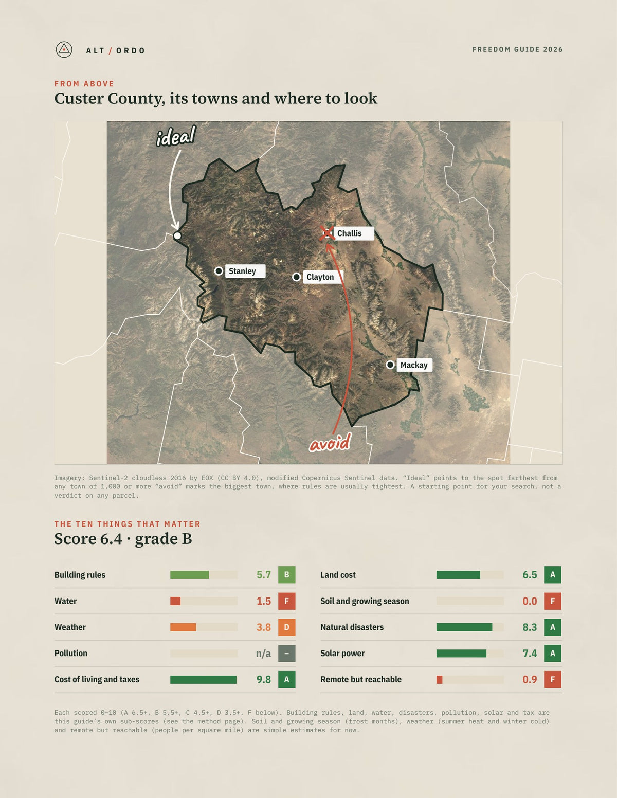 Custer County, Idaho Off-Grid Guide 2026 from above
