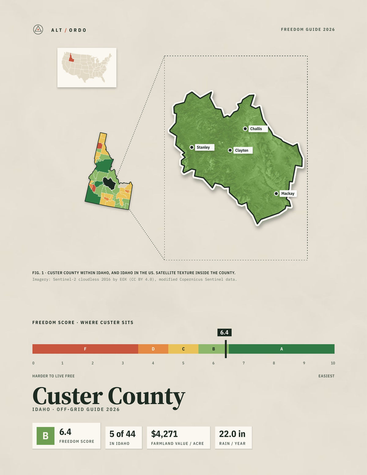 Custer County, Idaho Off-Grid Guide 2026