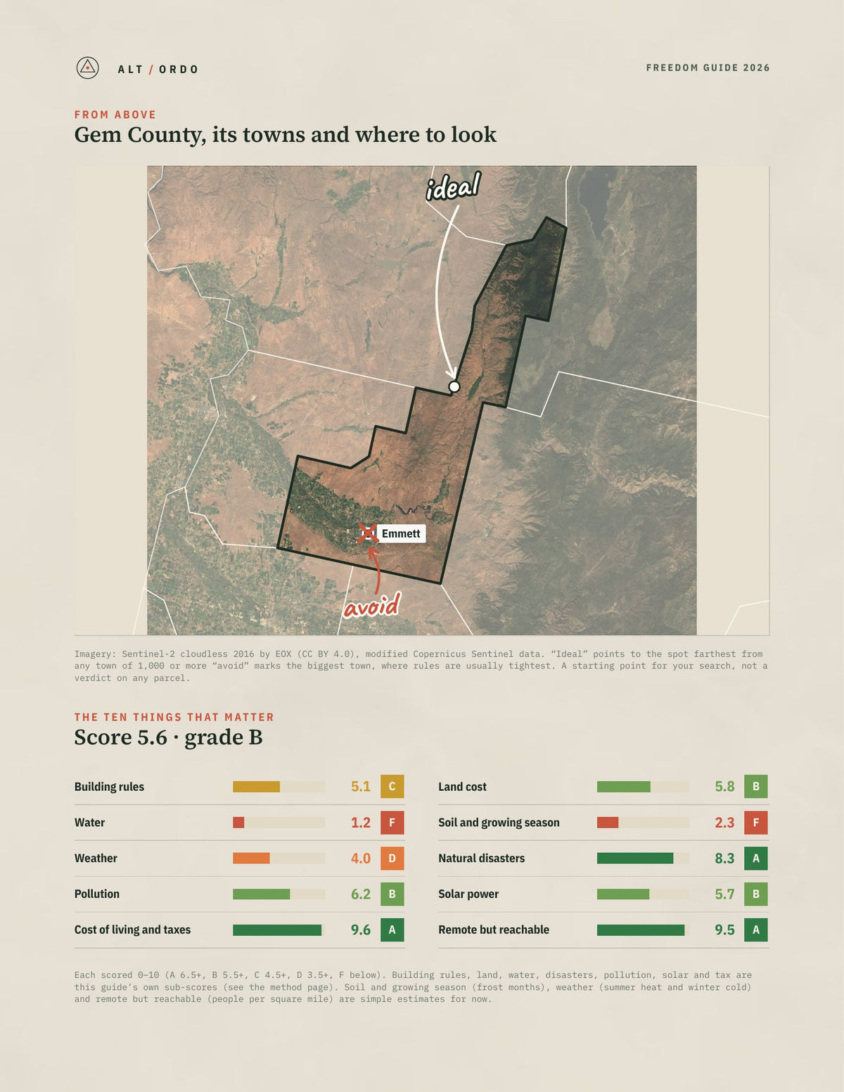 Gem County, Idaho Off-Grid Guide 2026 from above