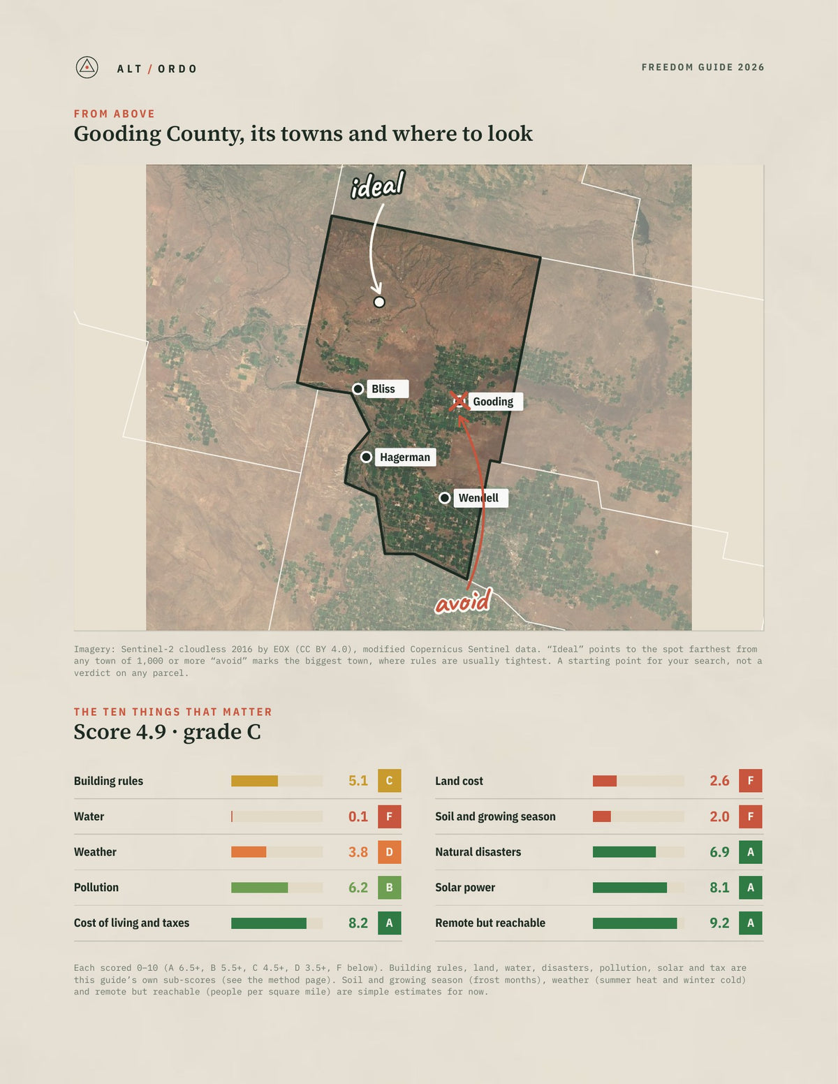 Gooding County, Idaho Off-Grid Guide 2026 from above