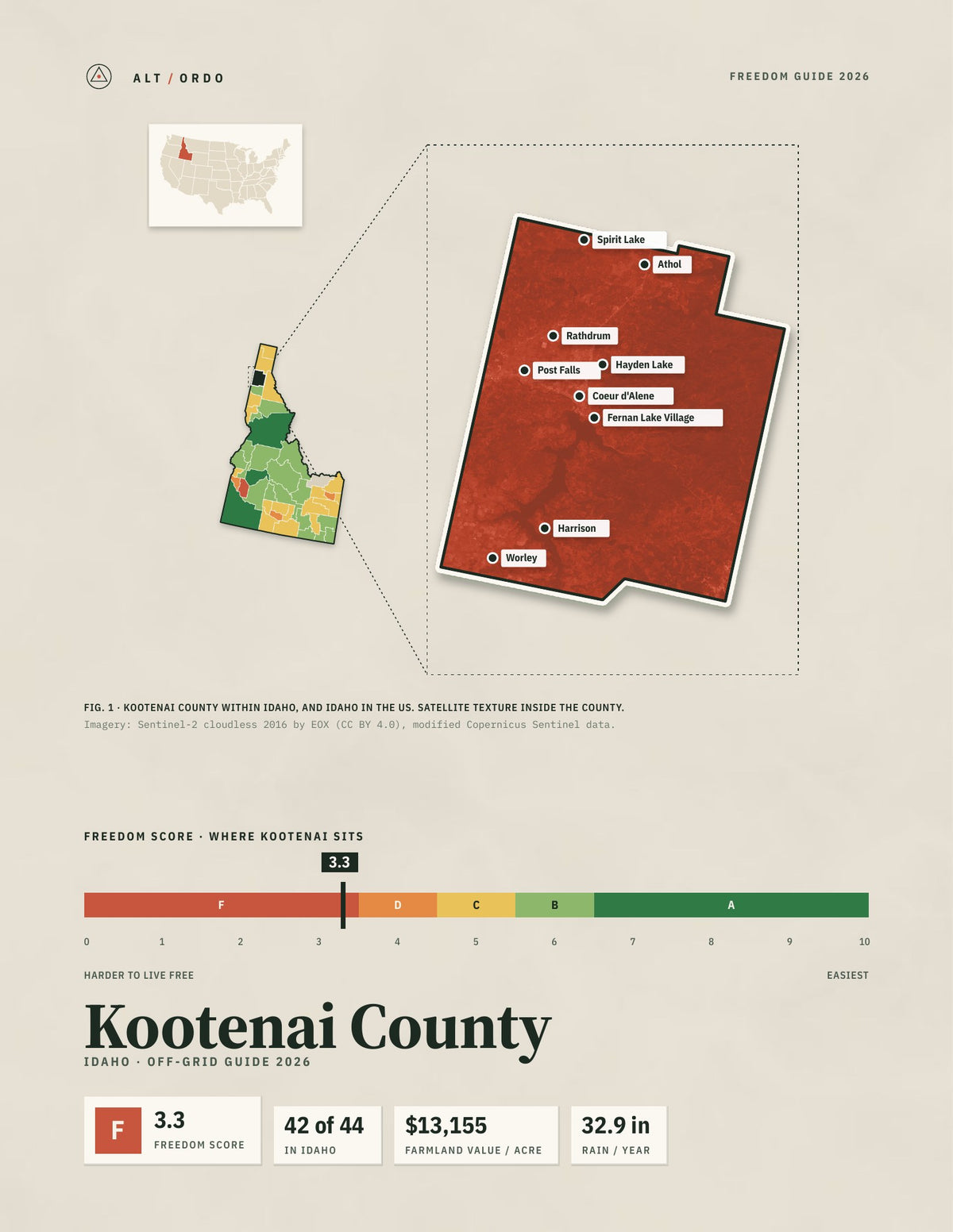 Kootenai County, Idaho Off-Grid Guide 2026