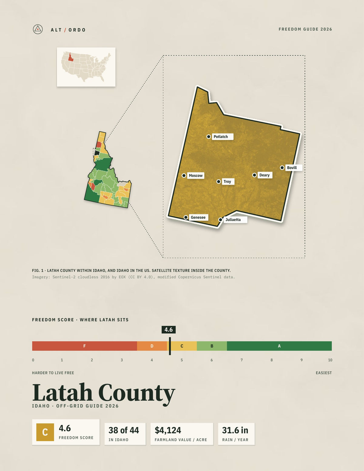 Latah County, Idaho Off-Grid Guide 2026
