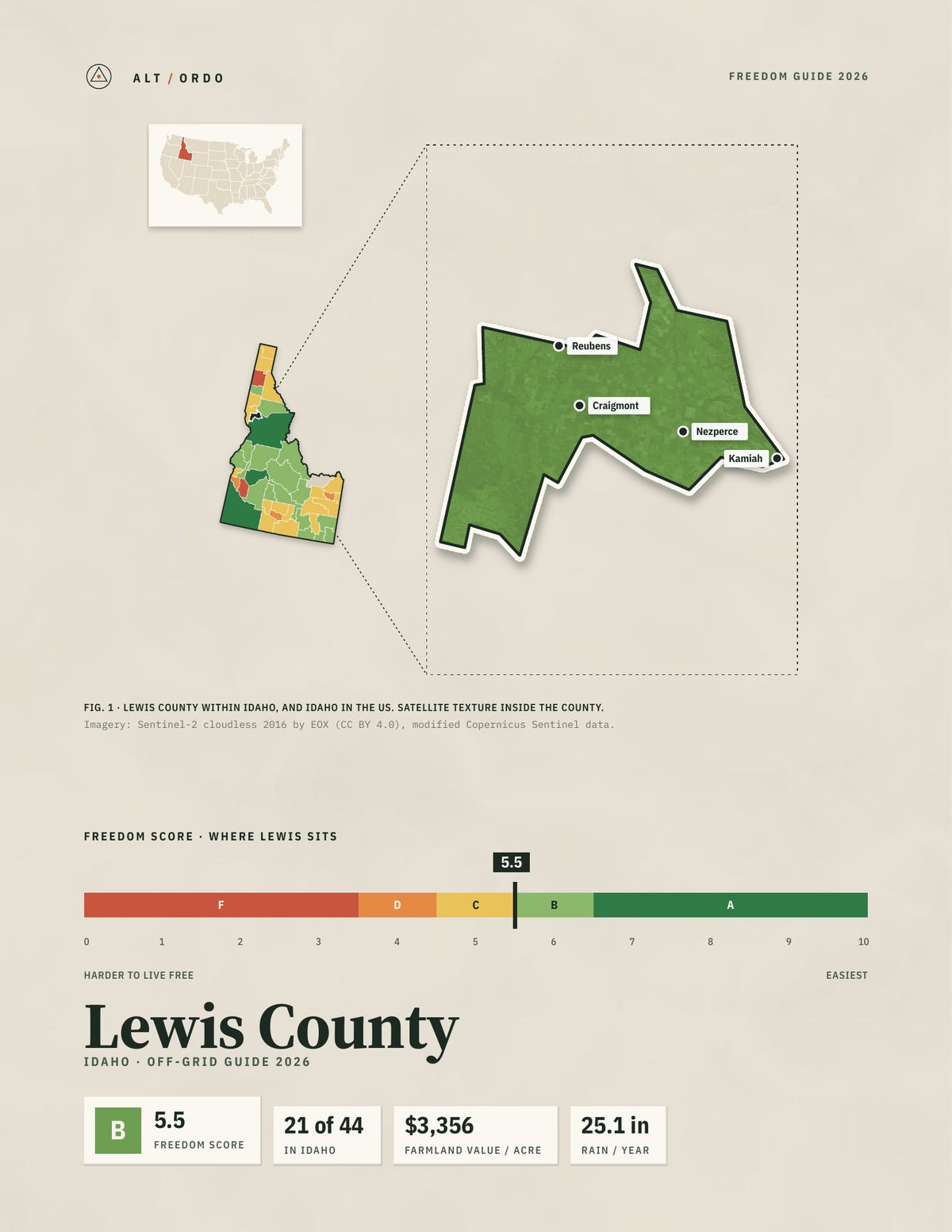 Lewis County, Idaho Off-Grid Guide 2026