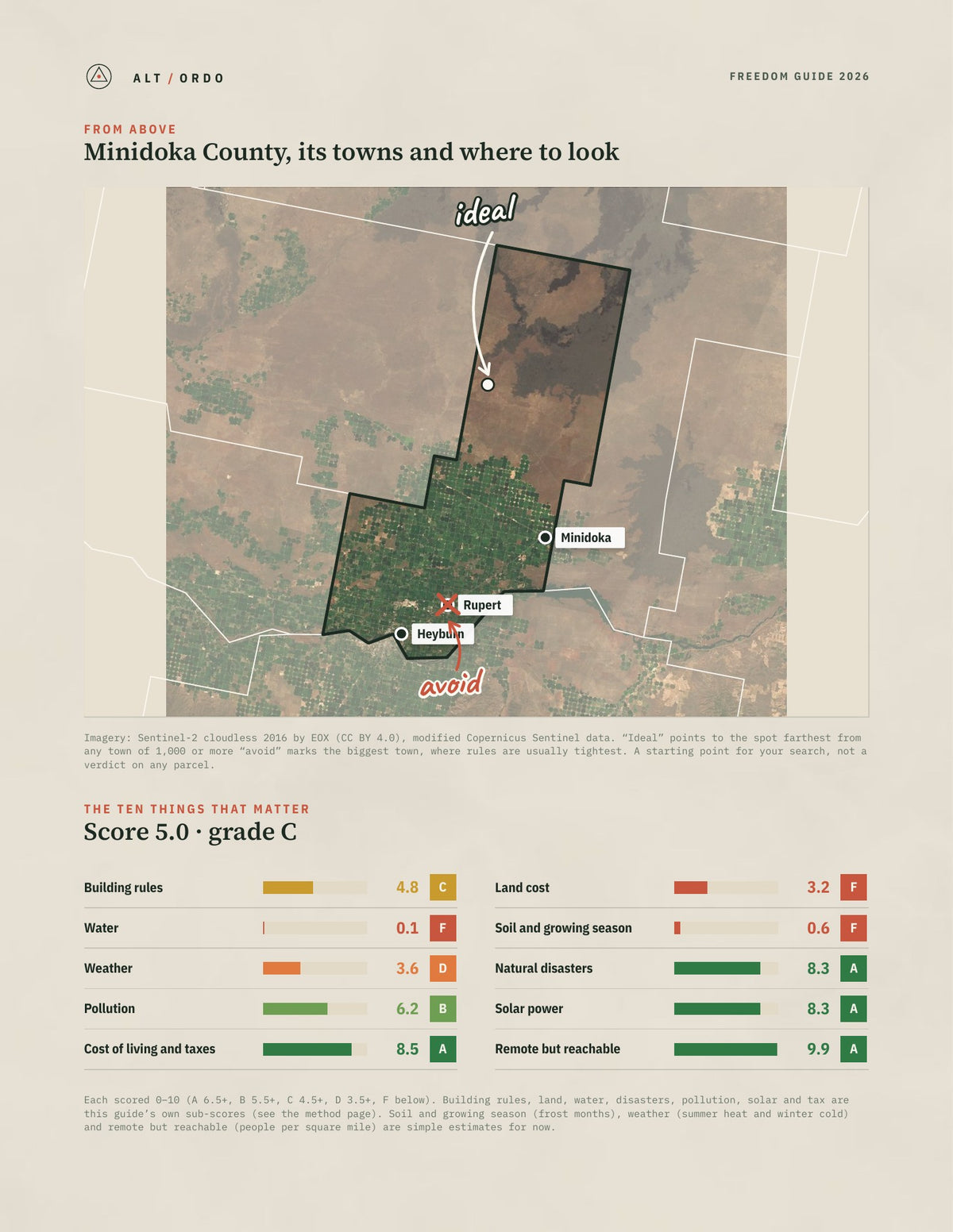 Minidoka County, Idaho Off-Grid Guide 2026 from above