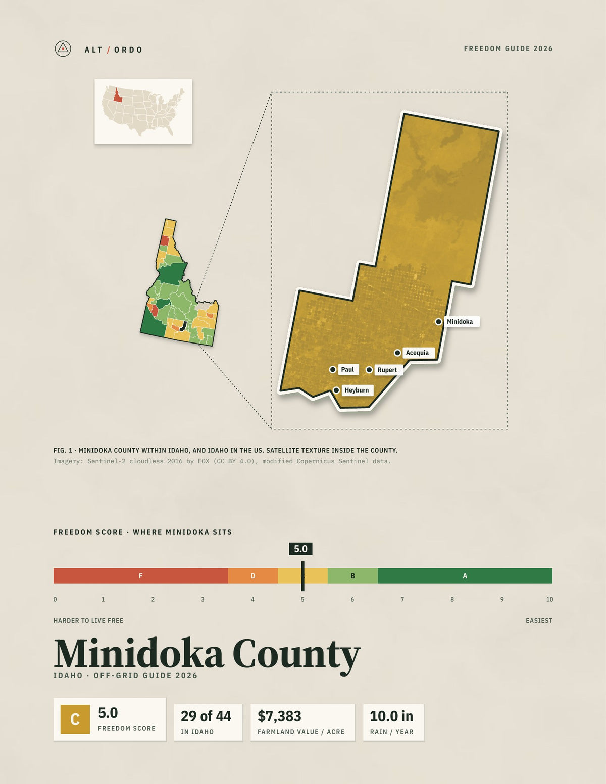 Minidoka County, Idaho Off-Grid Guide 2026
