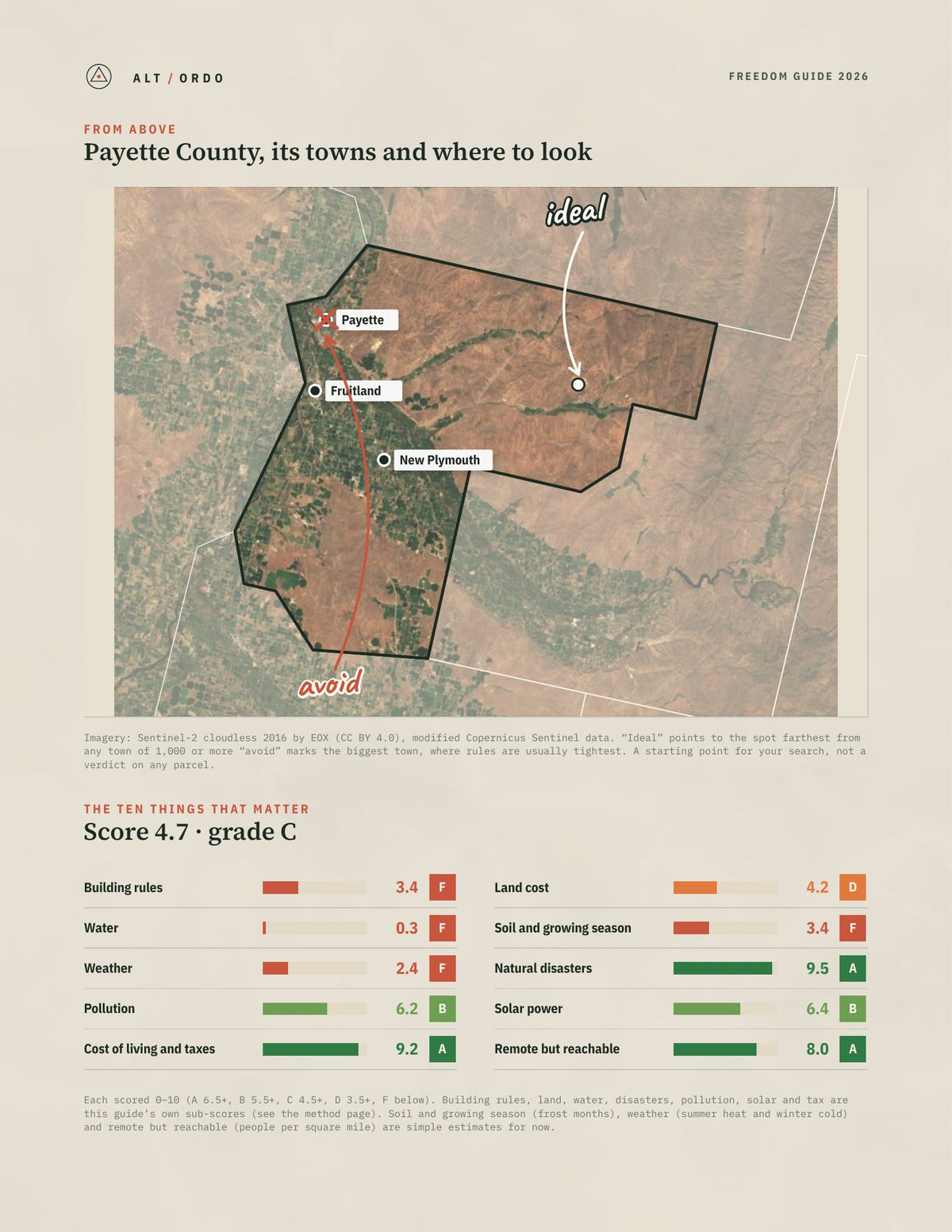 Payette County, Idaho Off-Grid Guide 2026 from above