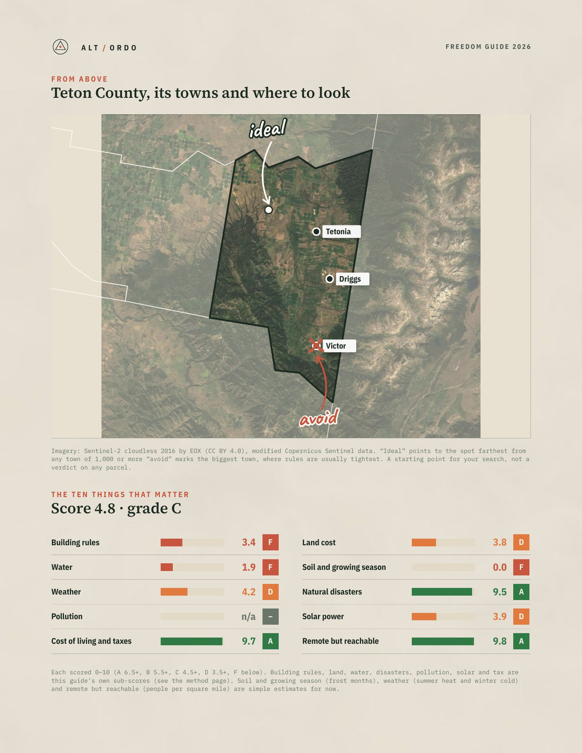 Teton County, Idaho Off-Grid Guide 2026 from above