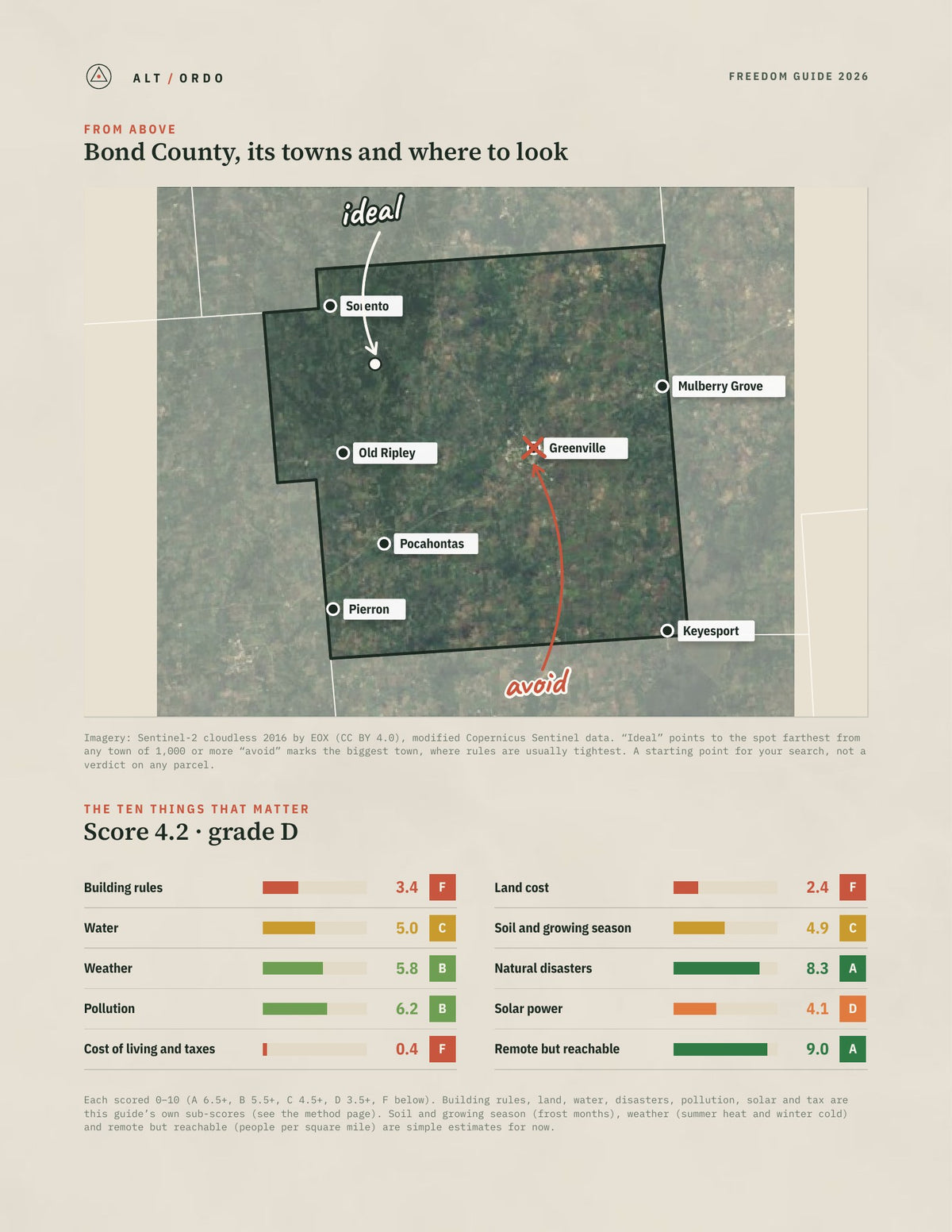 Bond County, Illinois Off-Grid Guide 2026 from above