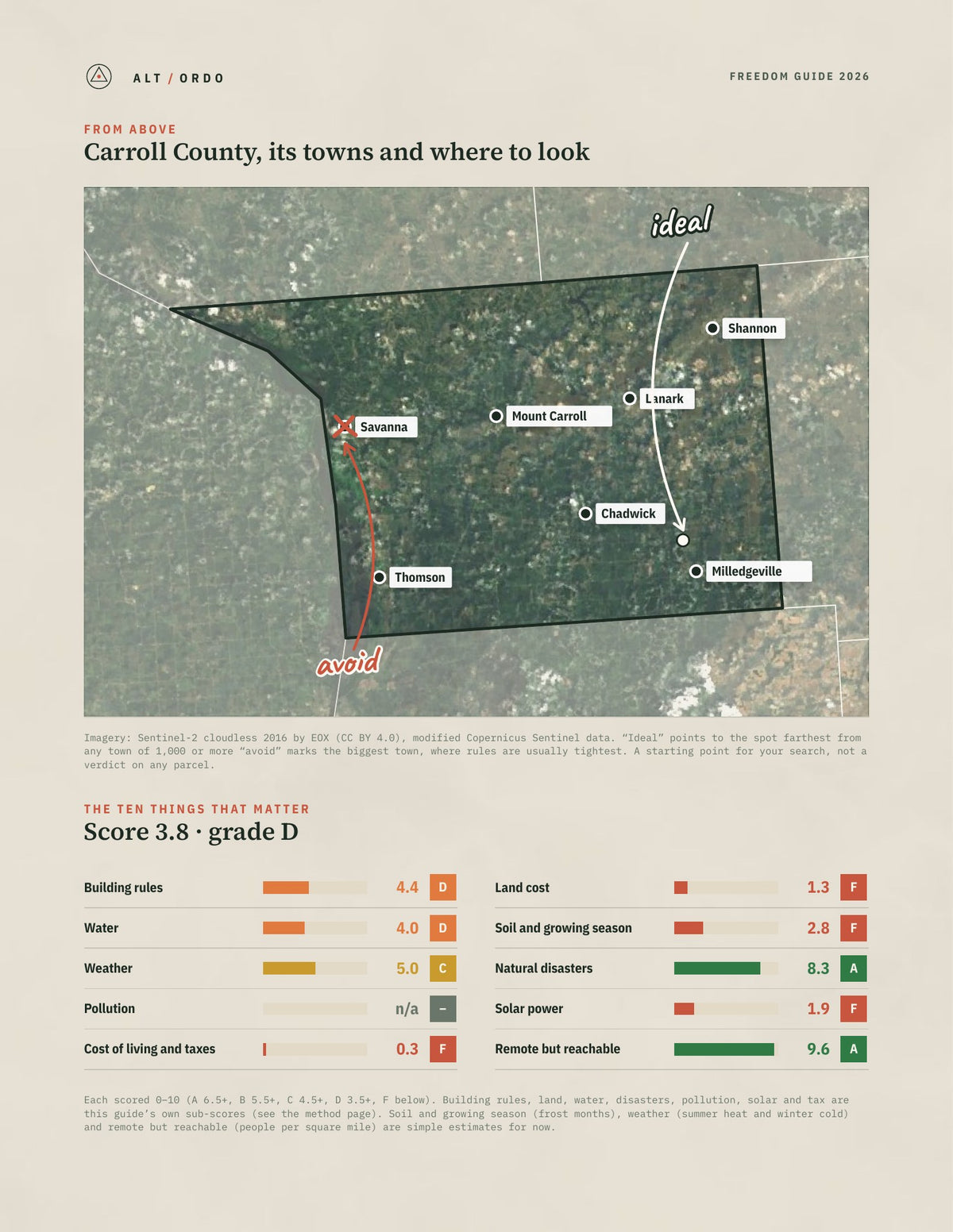 Carroll County, Illinois Off-Grid Guide 2026 from above