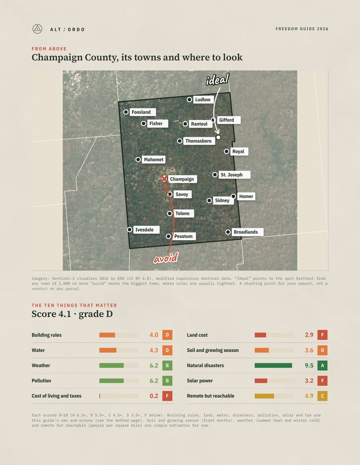 Champaign County, Illinois Off-Grid Guide 2026 from above