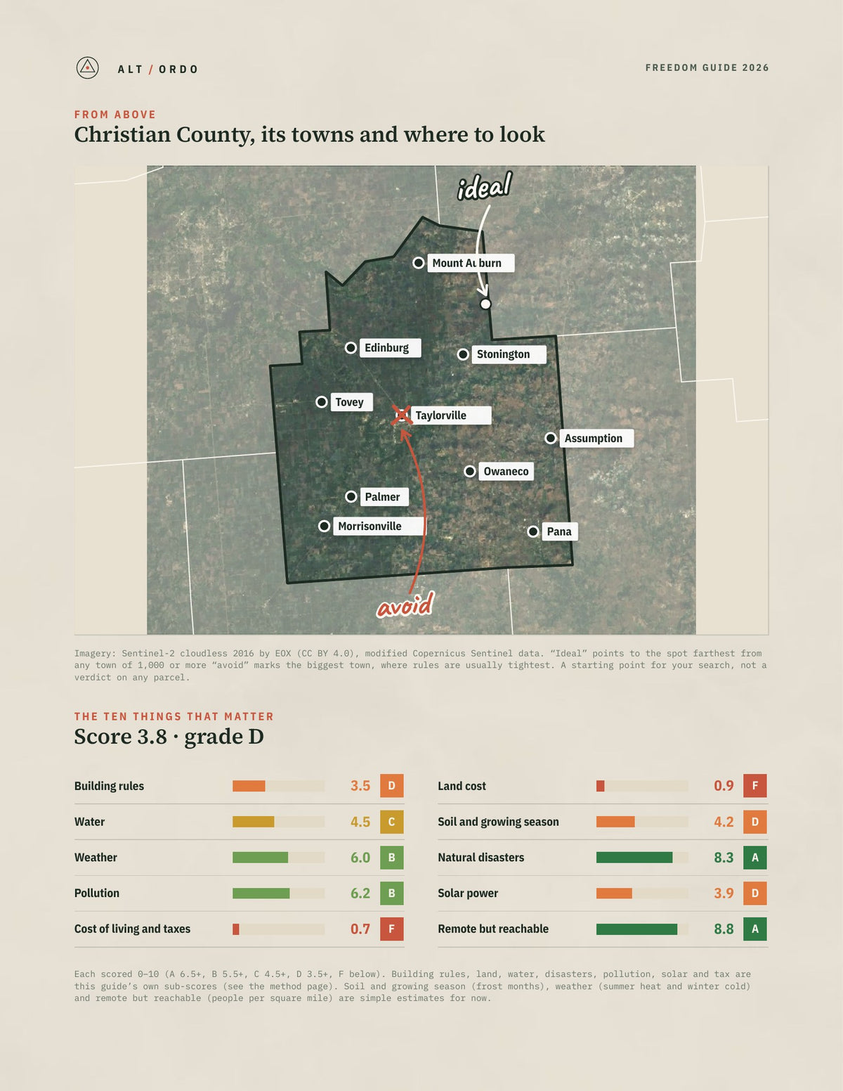 Christian County, Illinois Off-Grid Guide 2026 from above