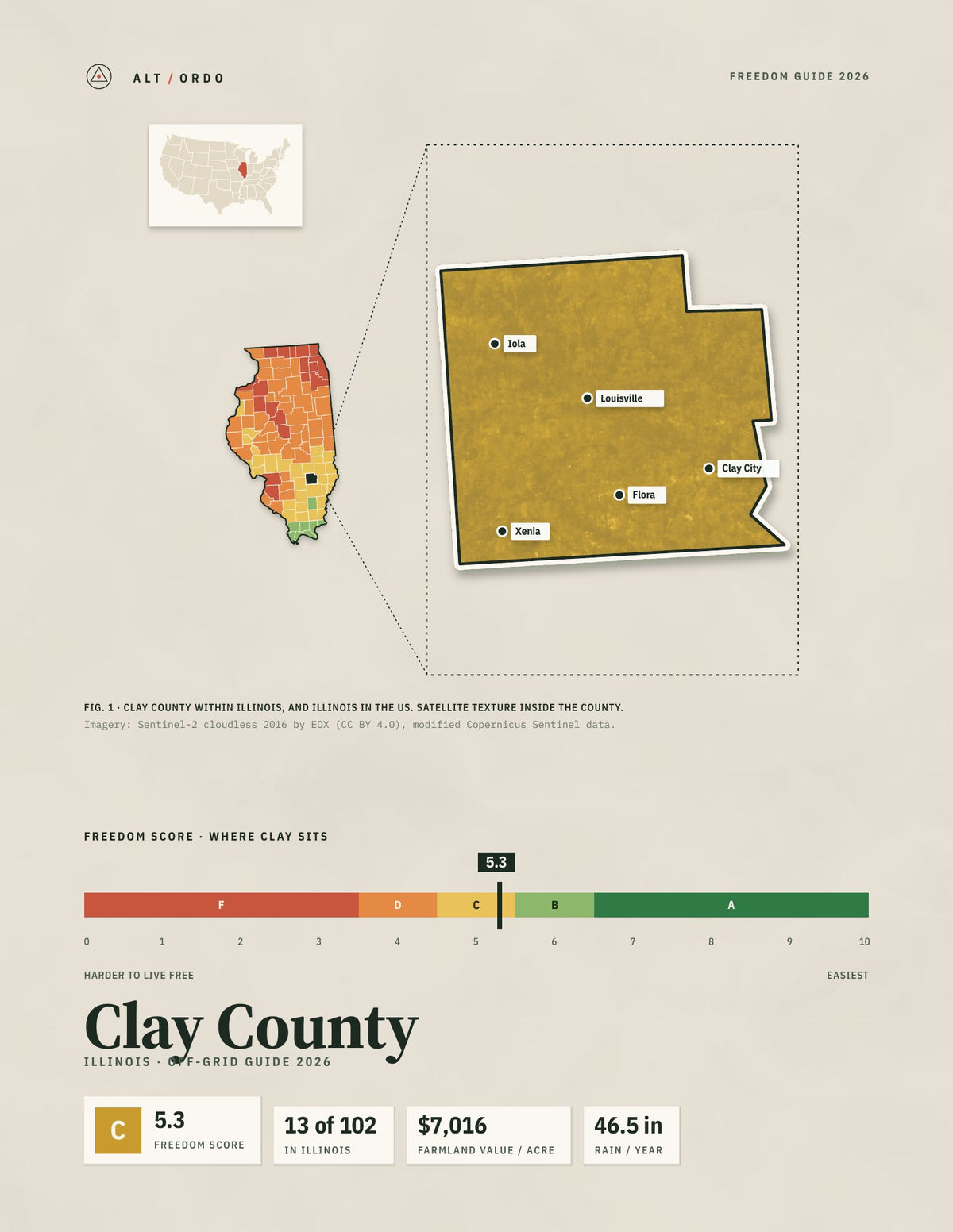 Clay County, Illinois Off-Grid Guide 2026