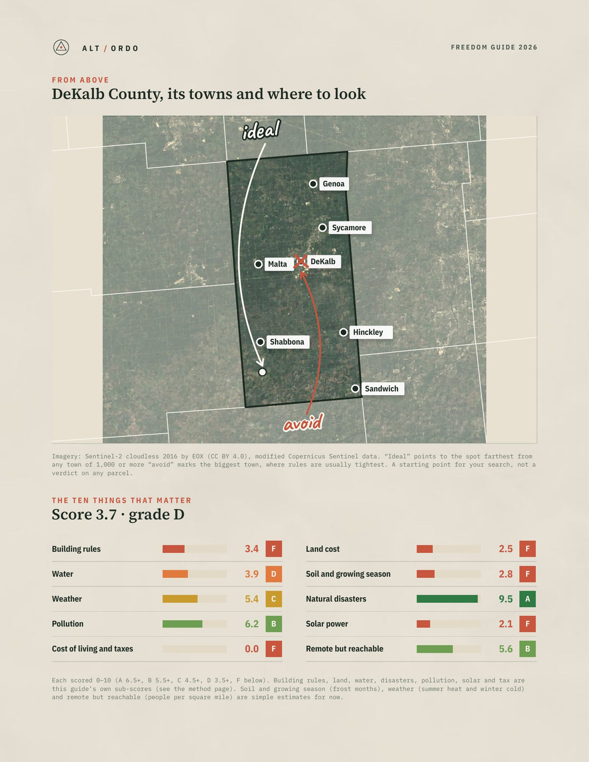 DeKalb County, Illinois Off-Grid Guide 2026 from above