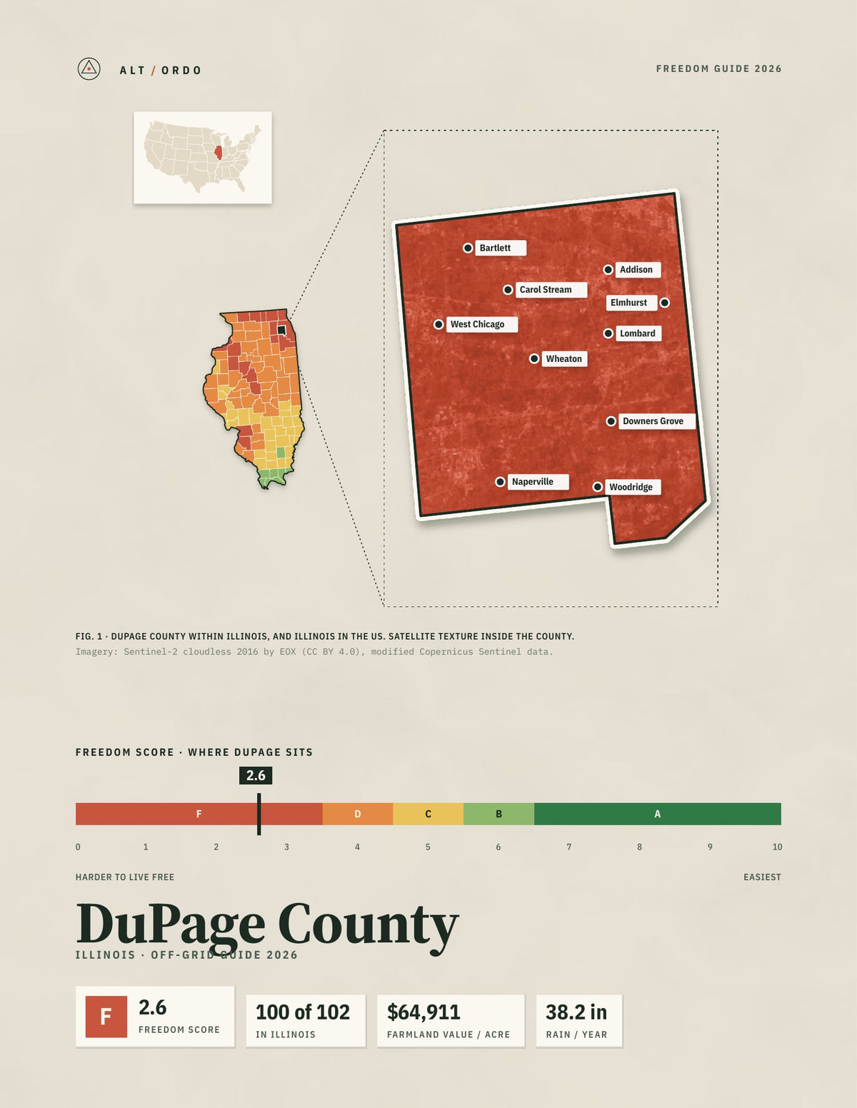 DuPage County, Illinois Off-Grid Guide 2026