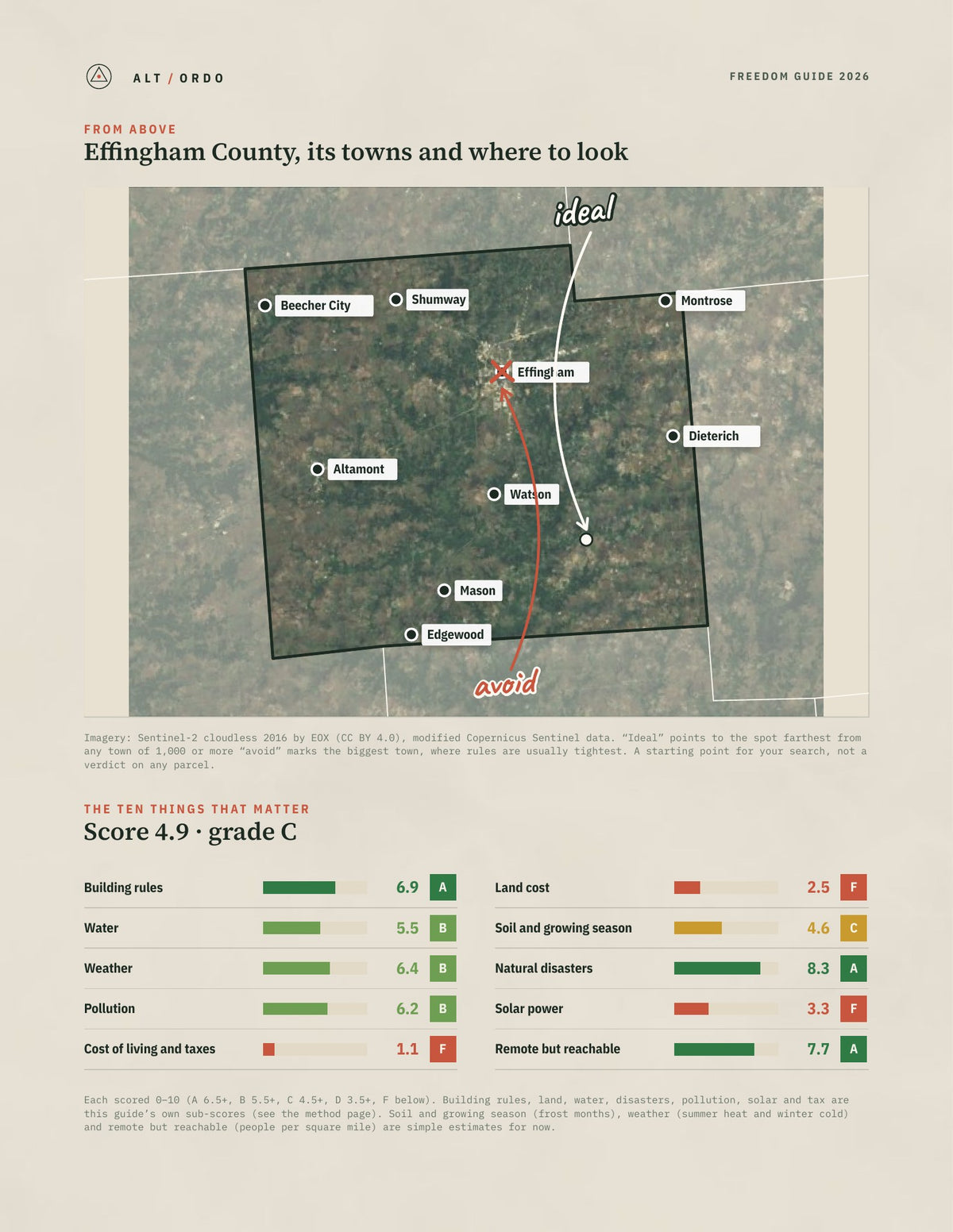 Effingham County, Illinois Off-Grid Guide 2026 from above