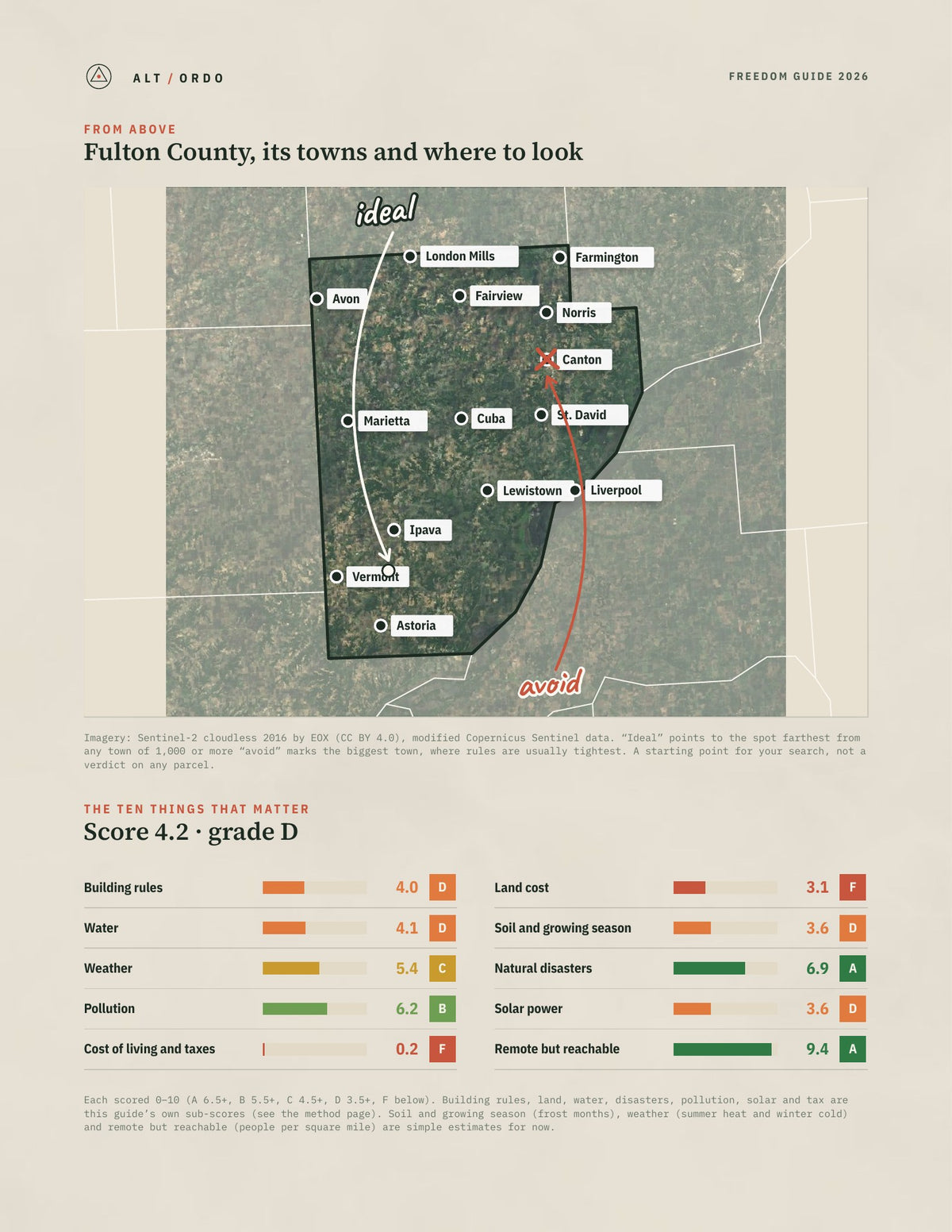 Fulton County, Illinois Off-Grid Guide 2026 from above