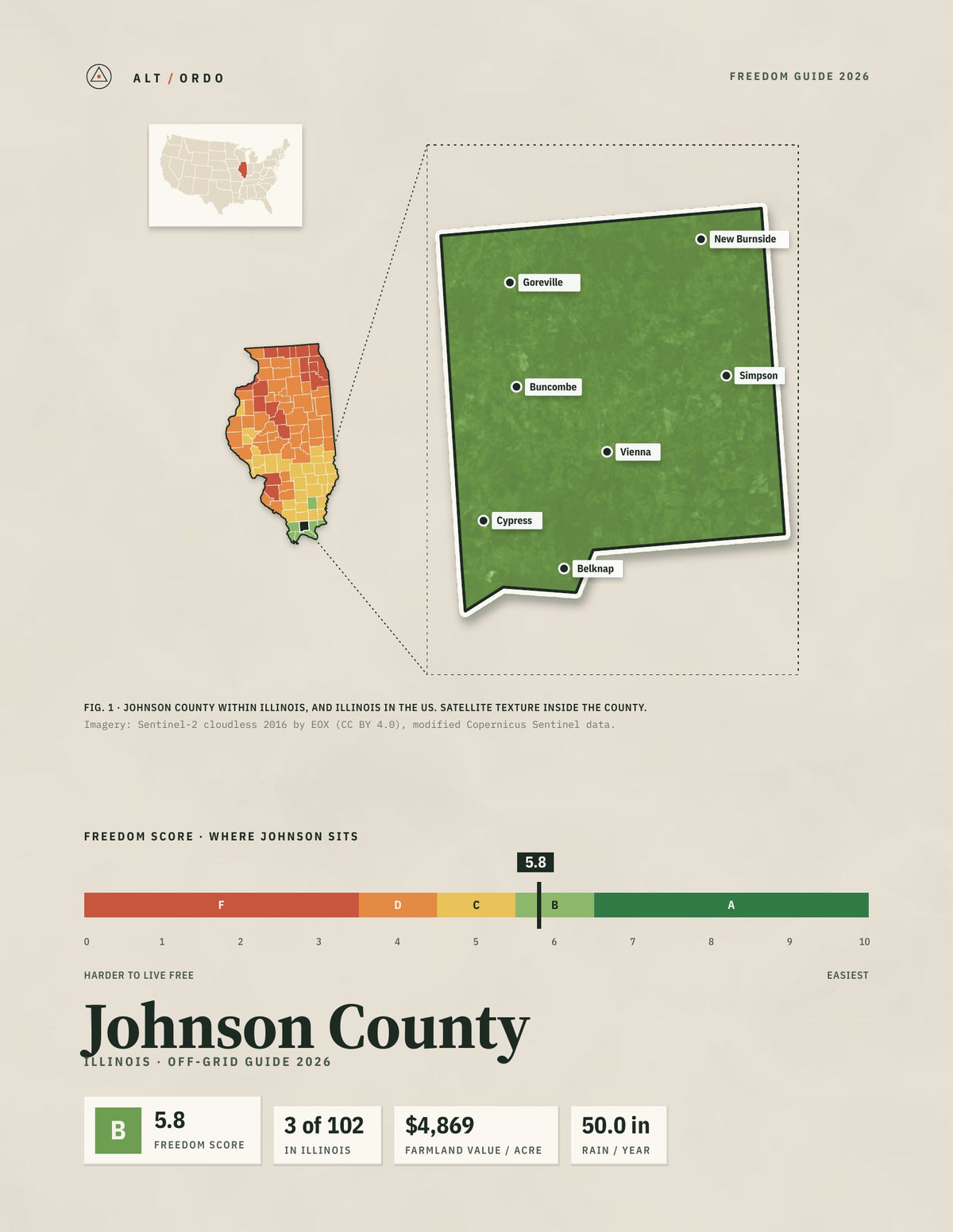Johnson County, Illinois Off-Grid Guide 2026