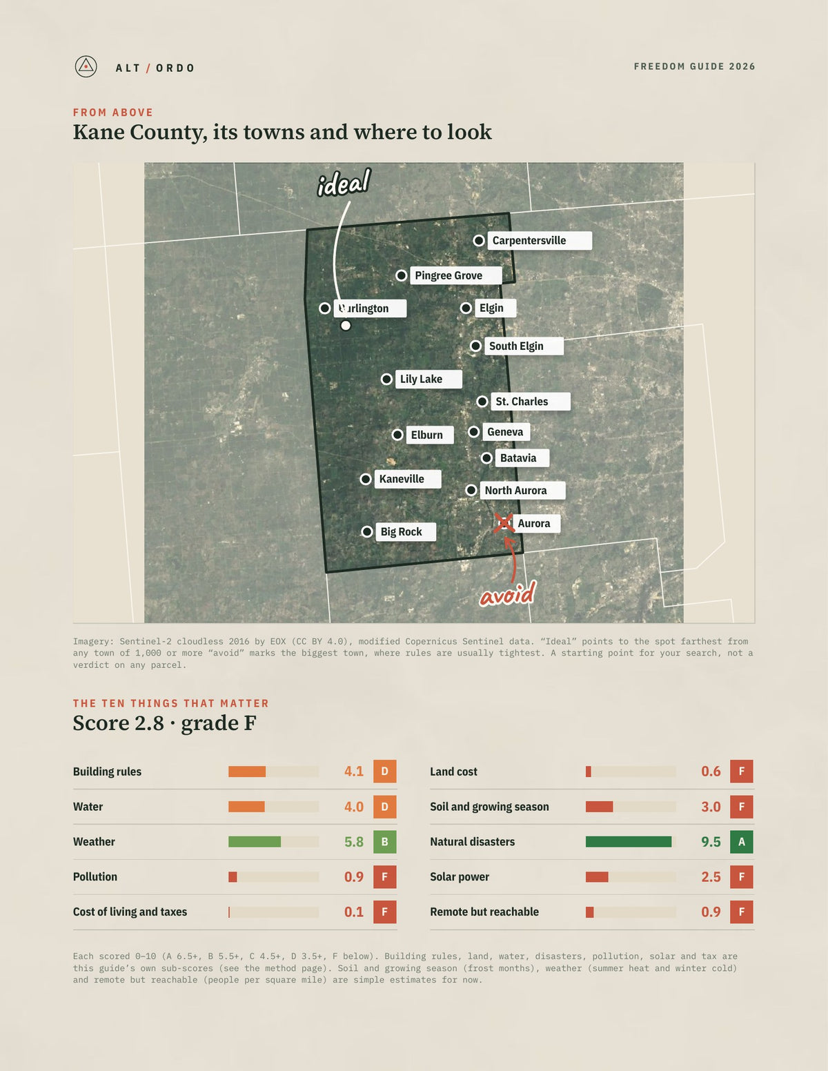 Kane County, Illinois Off-Grid Guide 2026 from above