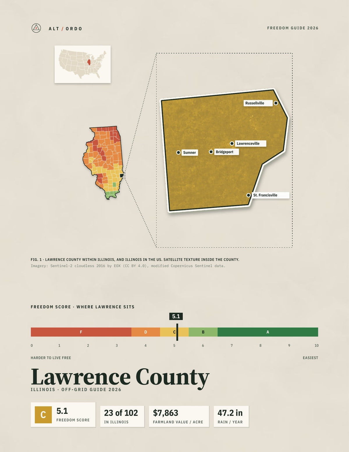 Lawrence County, Illinois Off-Grid Guide 2026