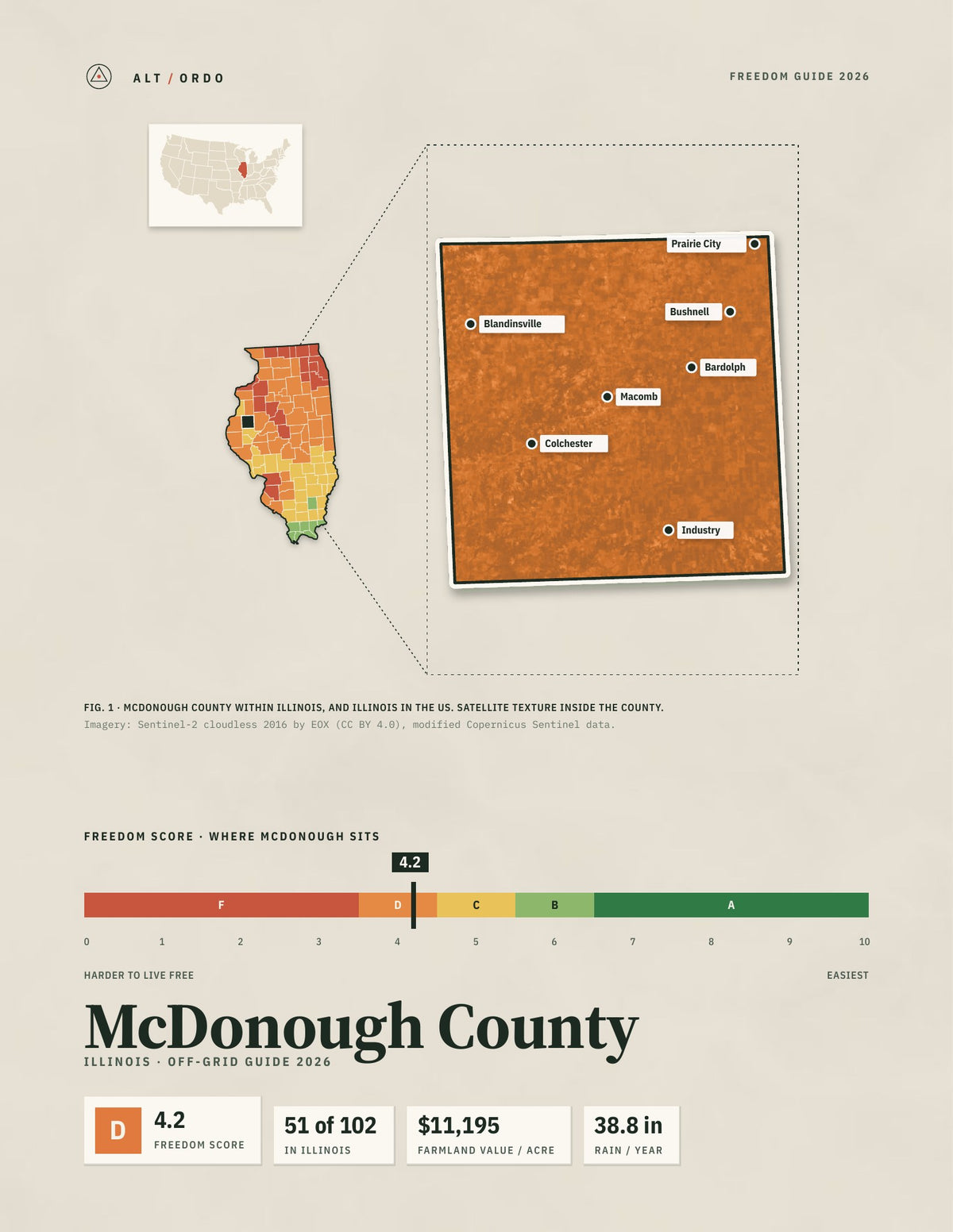 McDonough County, Illinois Off-Grid Guide 2026