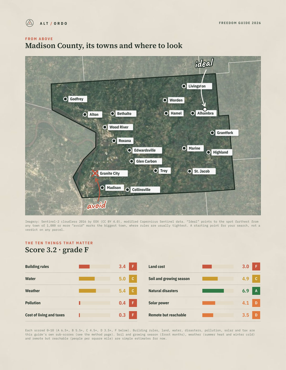 Madison County, Illinois Off-Grid Guide 2026 from above